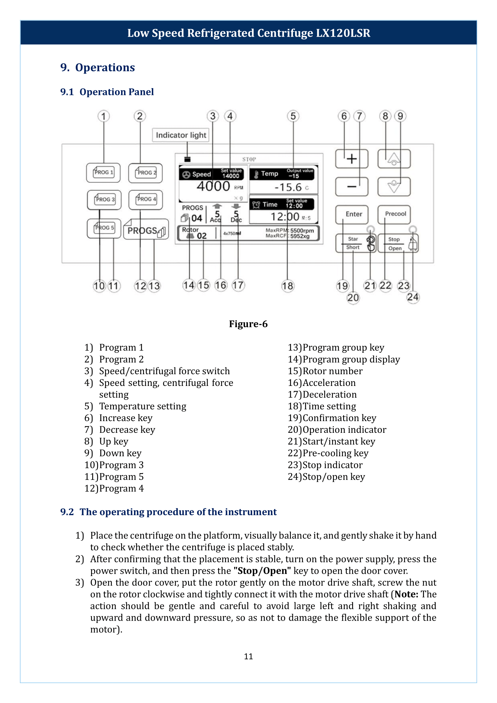 Low-Speed-Refrigerated-Centrifuge-LX120LSR-12.png