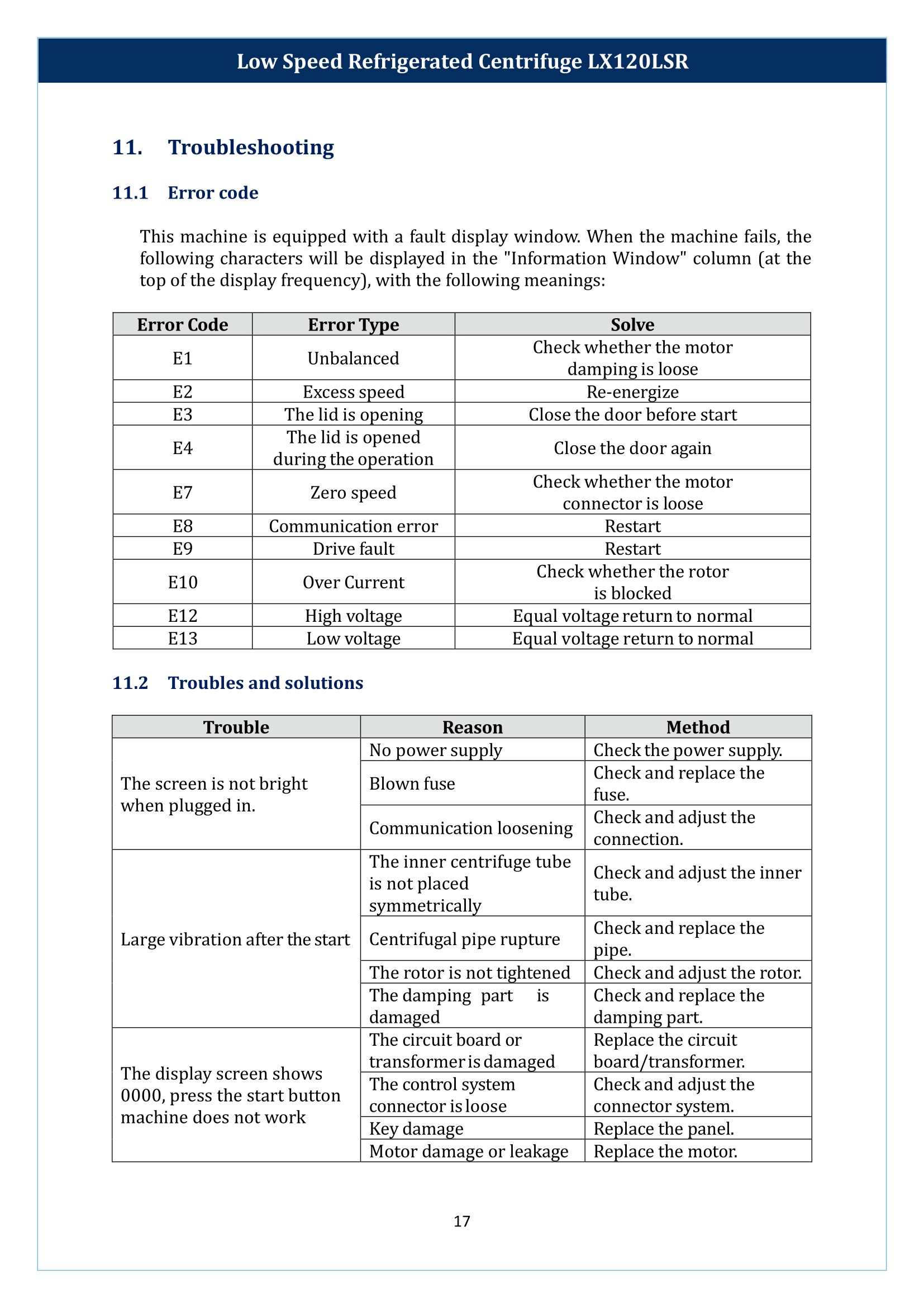Low-Speed-Refrigerated-Centrifuge-LX120LSR-18.png
