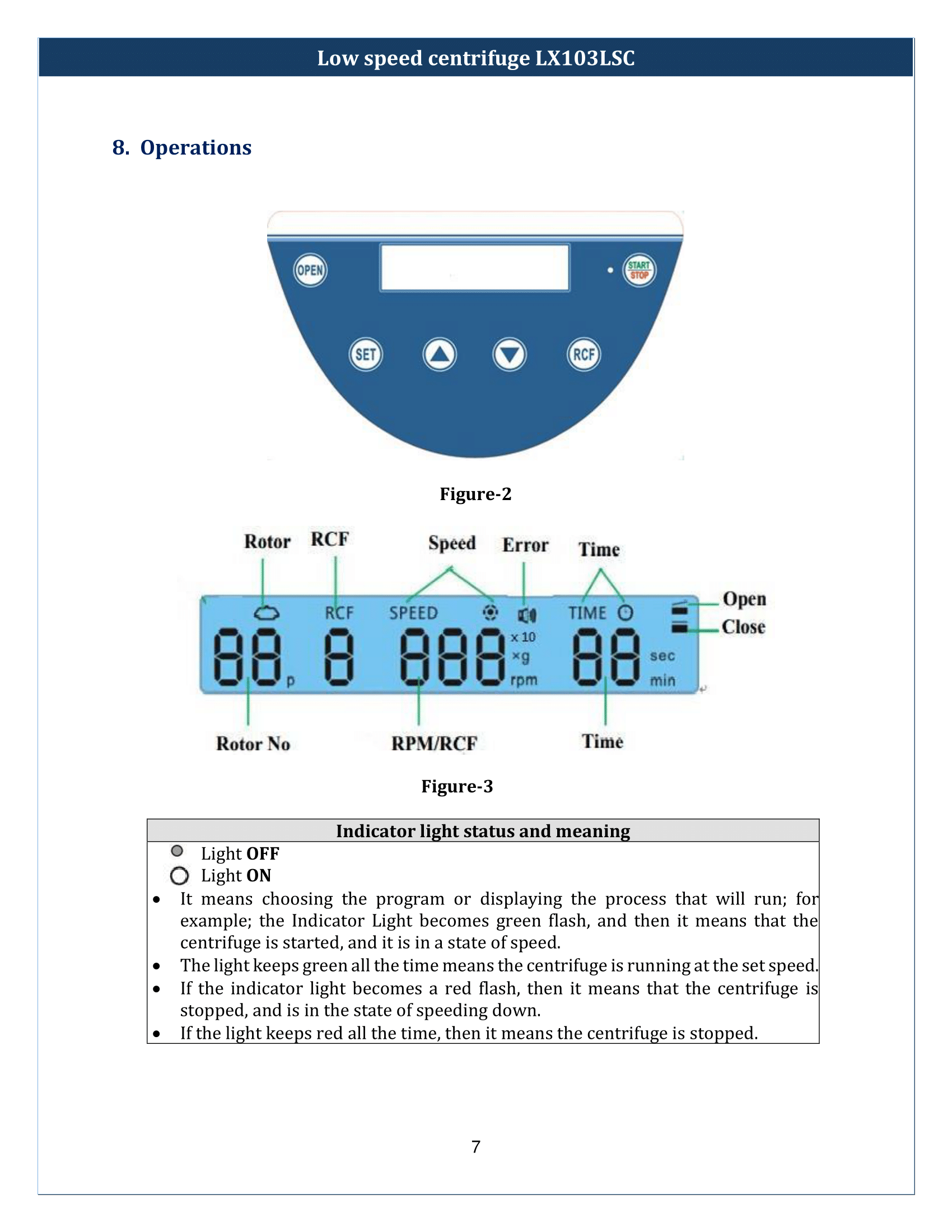 Low-speed-centrifuge-LX103LSC-08.png