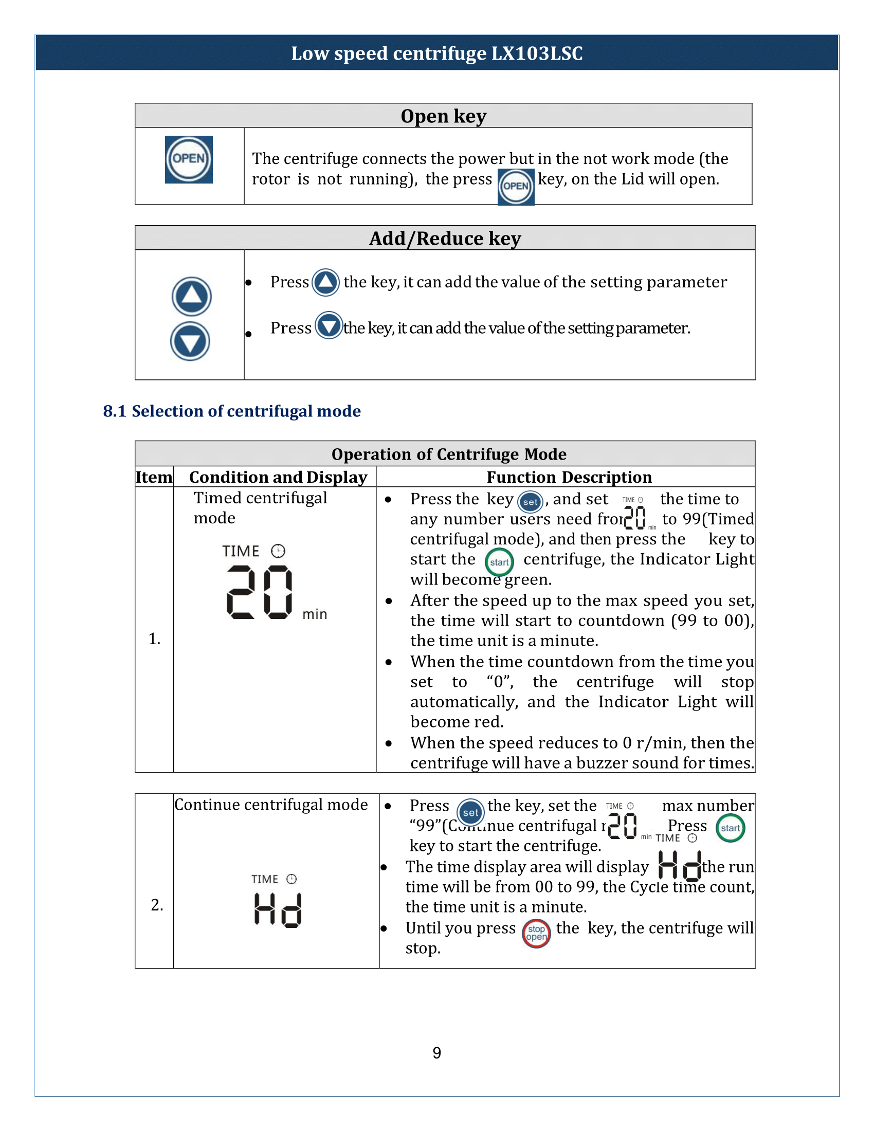 Low-speed-centrifuge-LX103LSC-10.png