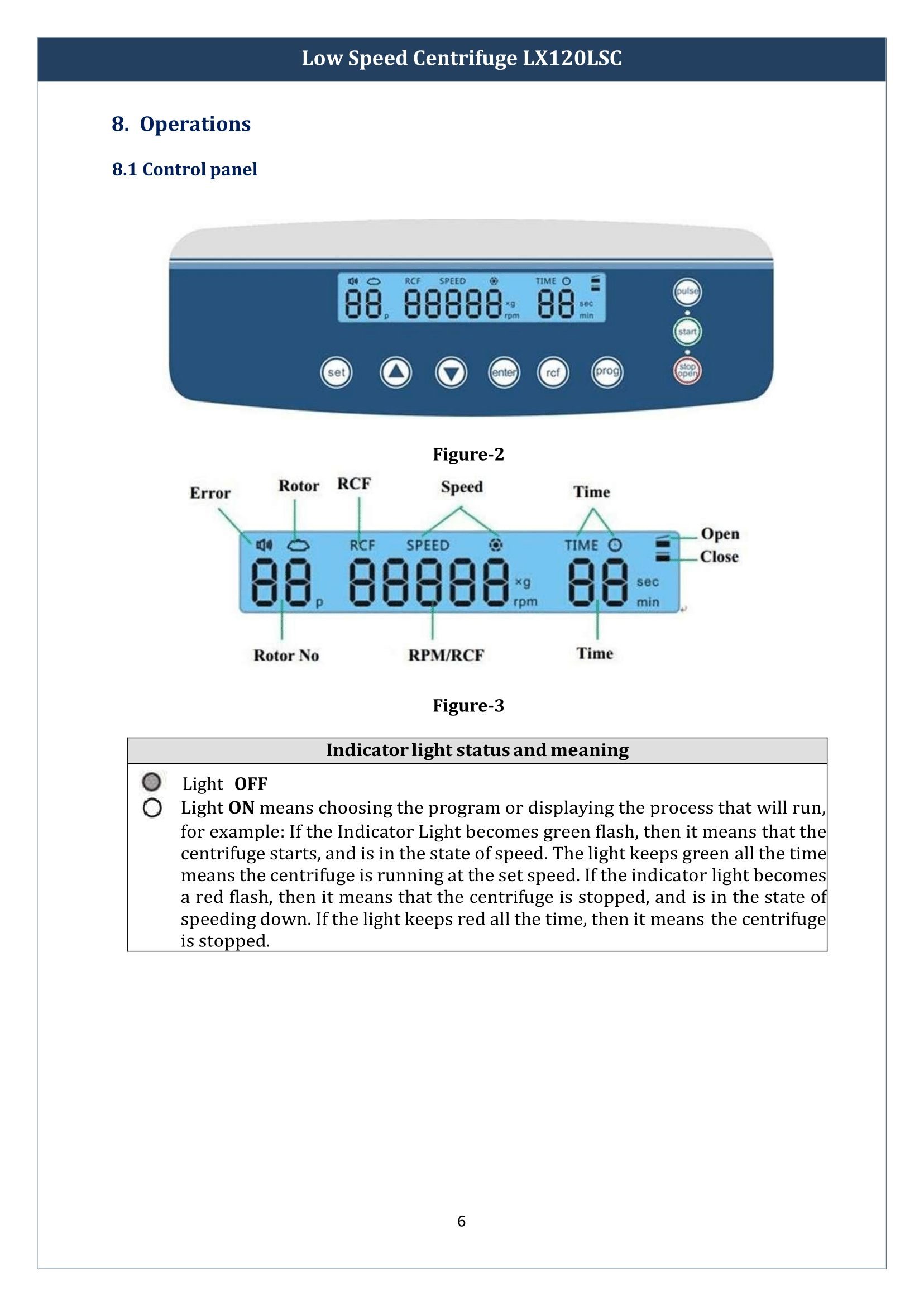 Low-speed-centrifuge-LX120LSC-07.png