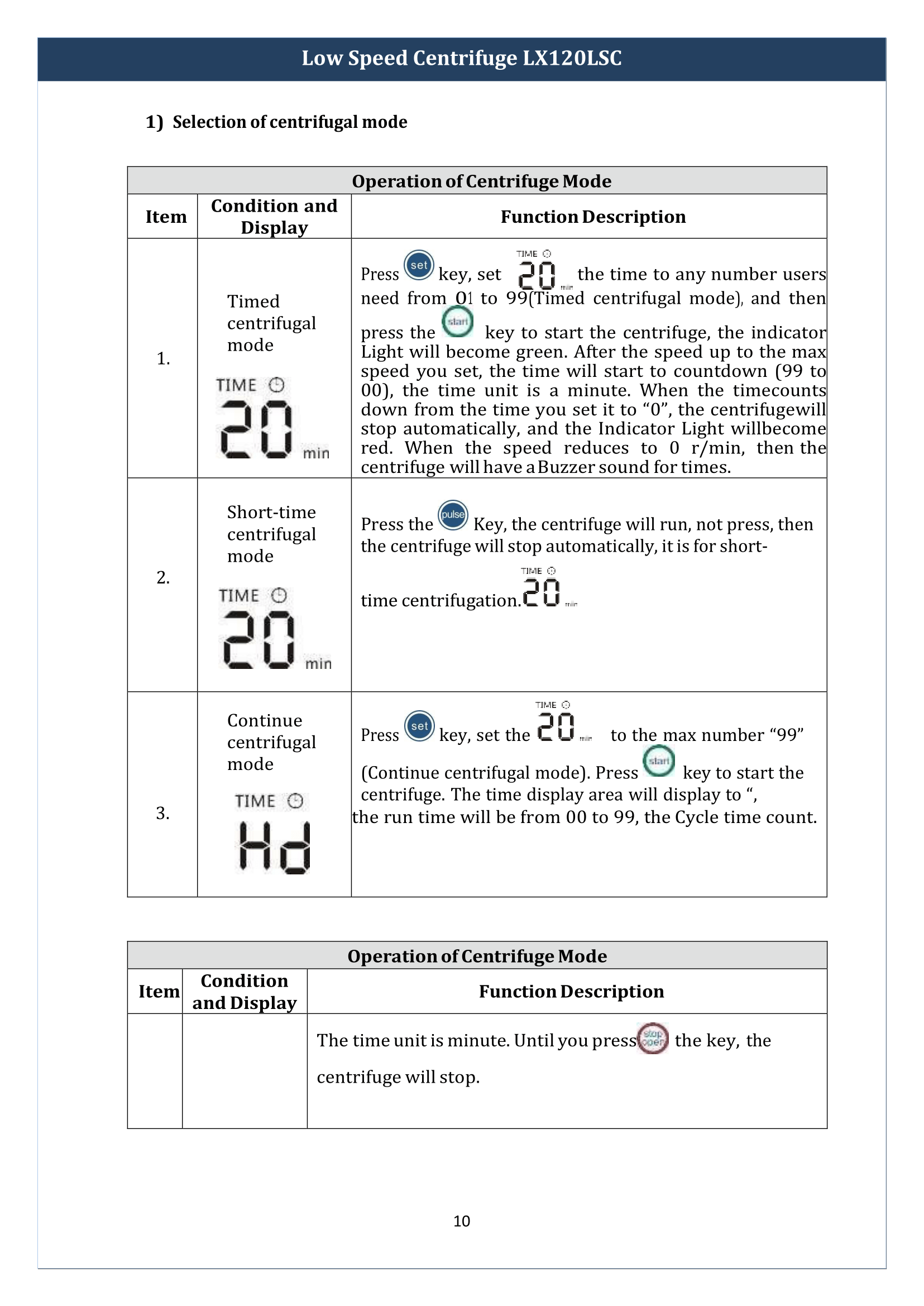 Low-speed-centrifuge-LX120LSC-11.png