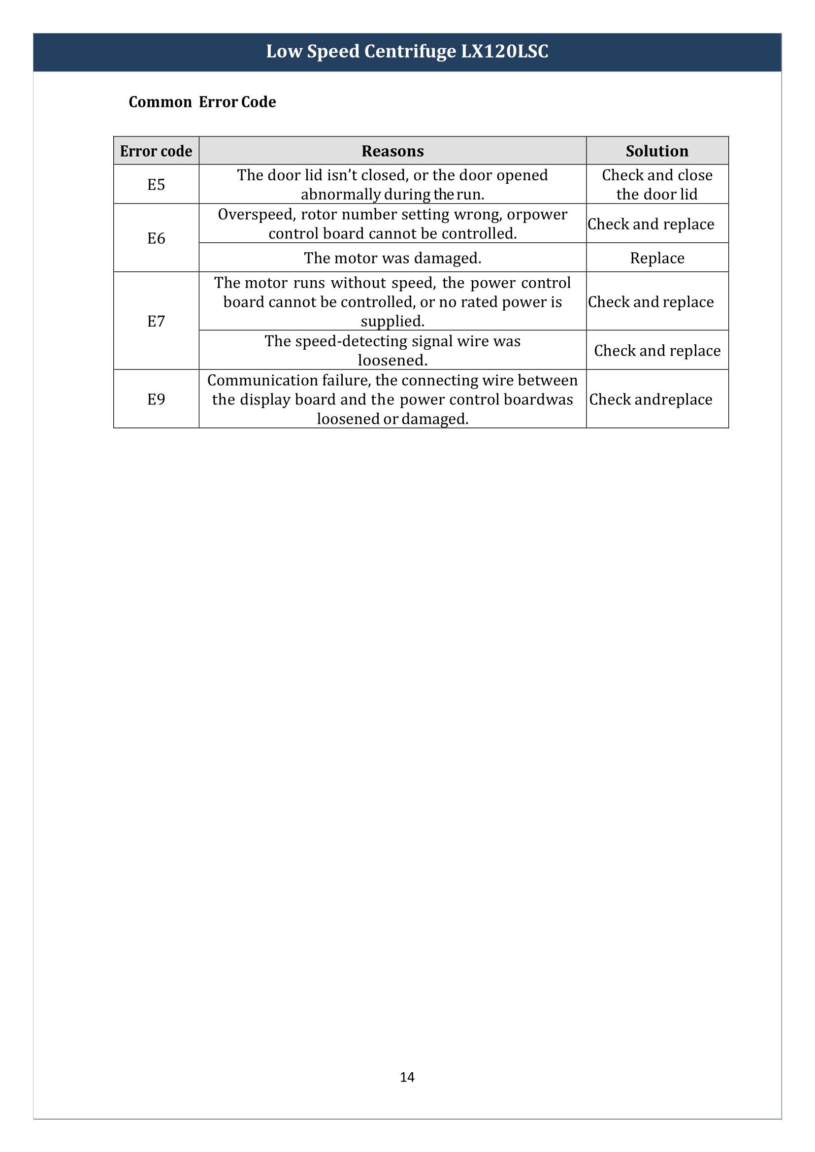 Low-speed-centrifuge-LX120LSC-15.png