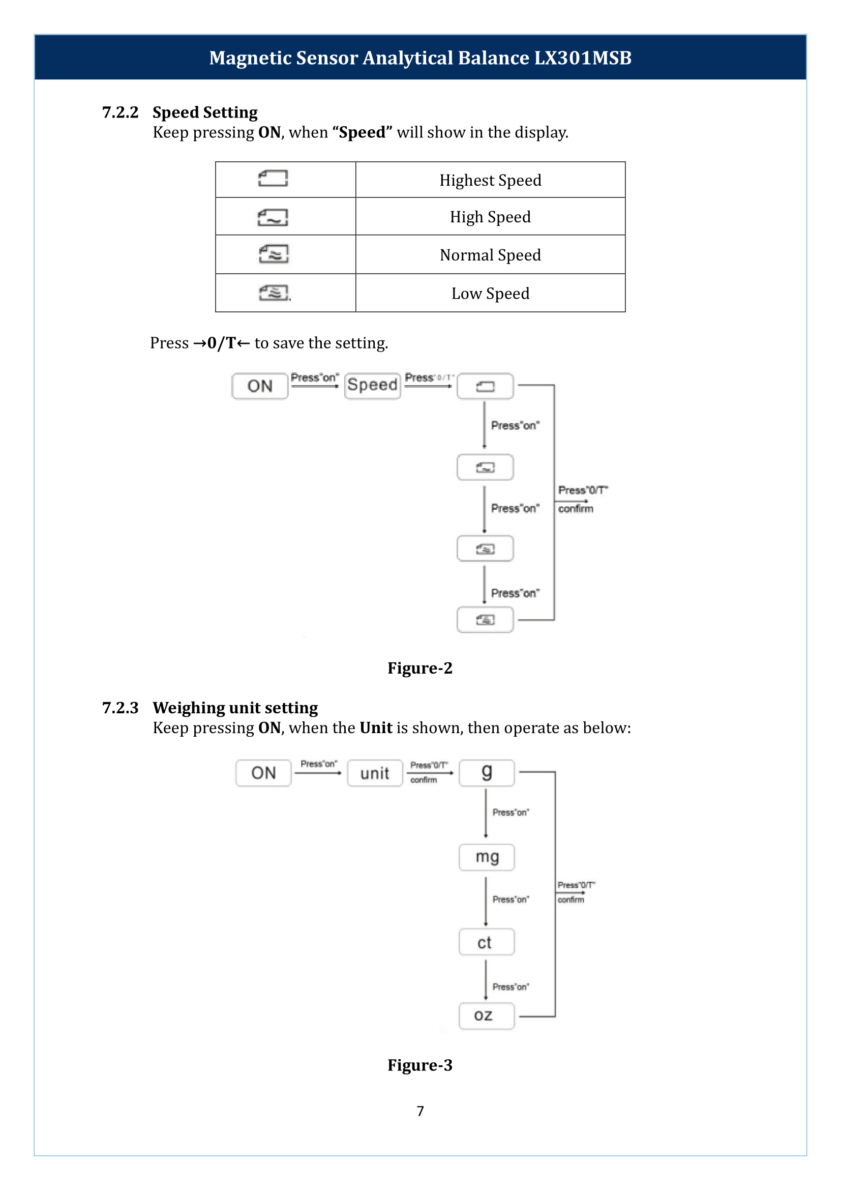 Magnetic-Sensor-Analytical-Balance-LX301MSB-08.png
