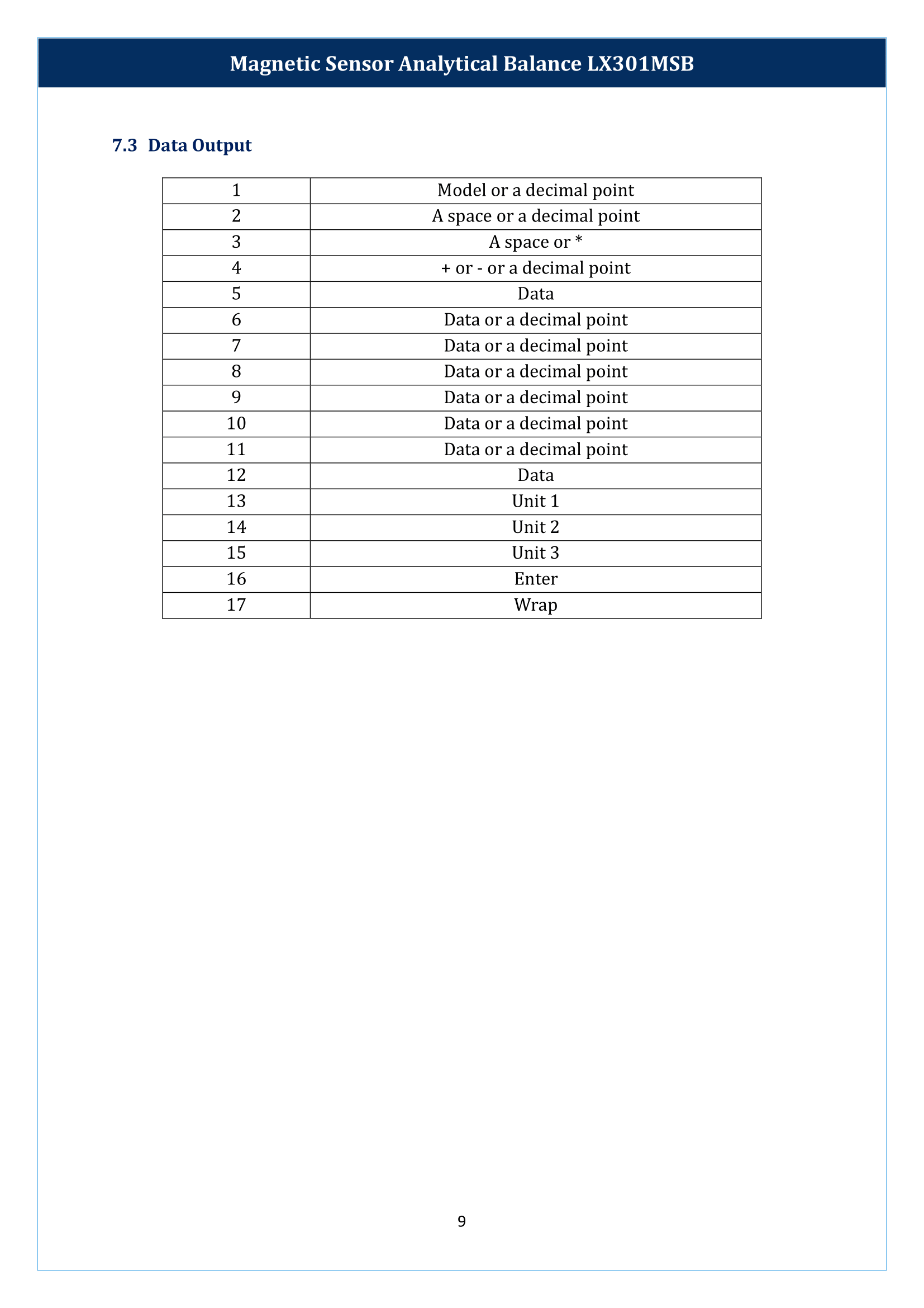 Magnetic-Sensor-Analytical-Balance-LX301MSB-10.png