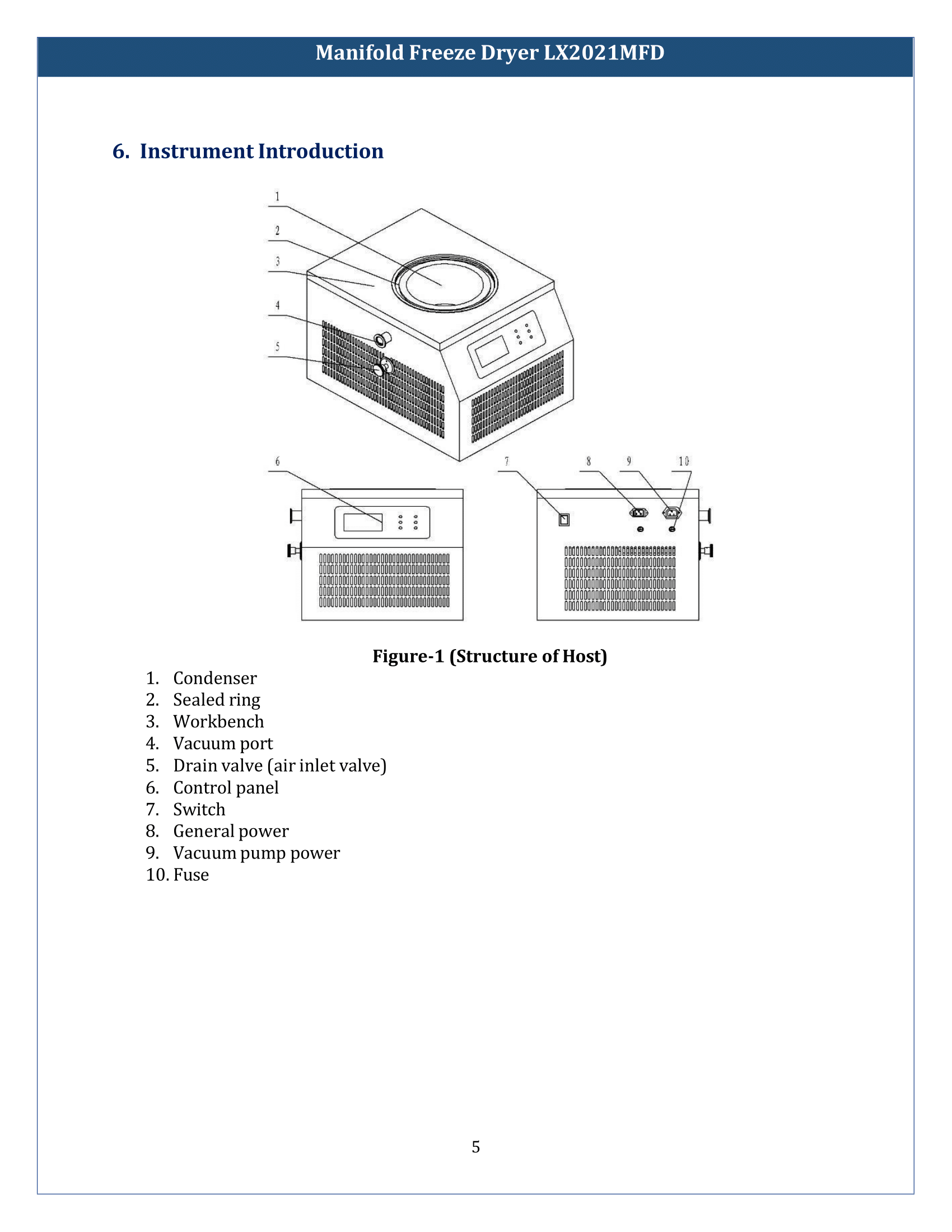 Manifold-Freeze-Dryer-LX2021MFD-06.png