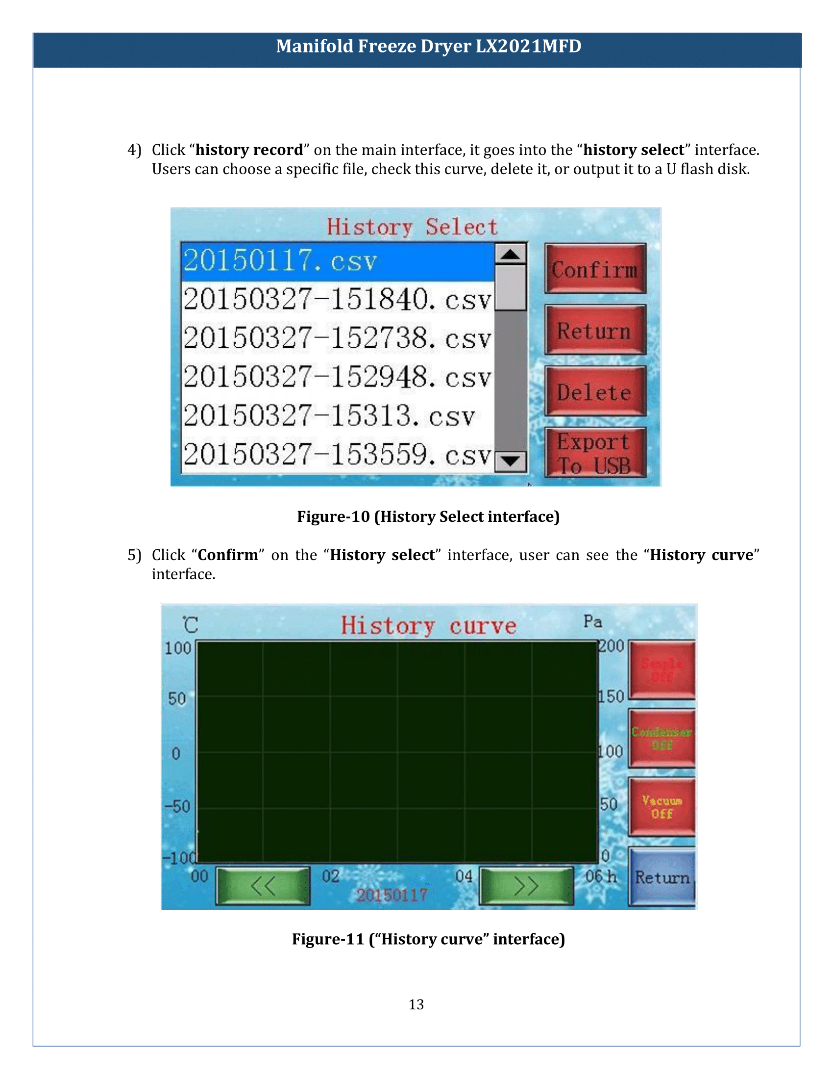 Manifold-Freeze-Dryer-LX2021MFD-14.png