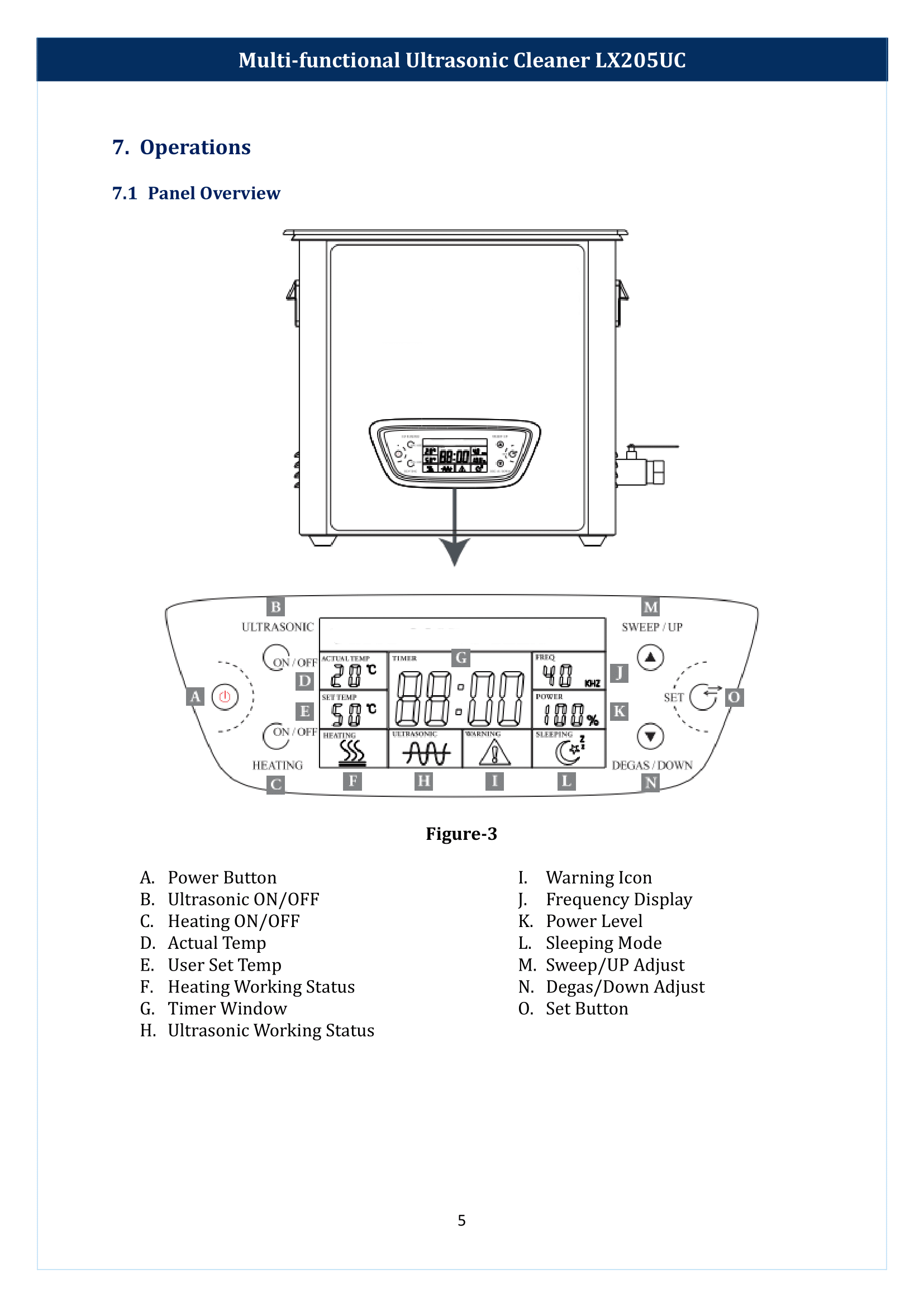 Multi-functional-Ultrasonic-Cleaner-LX205UC-06.png