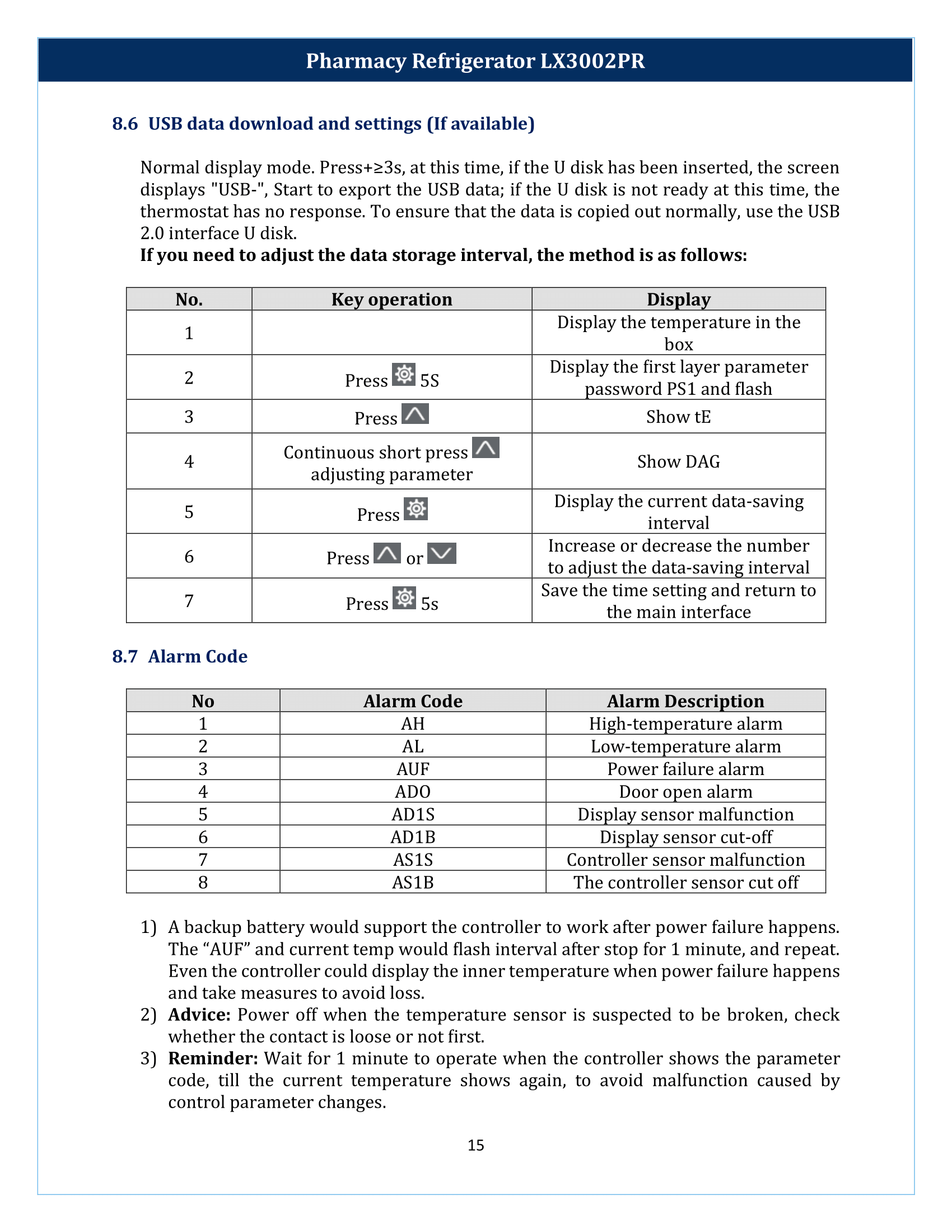 Pharmacy-Refrigerator-LX3002PR-16.png