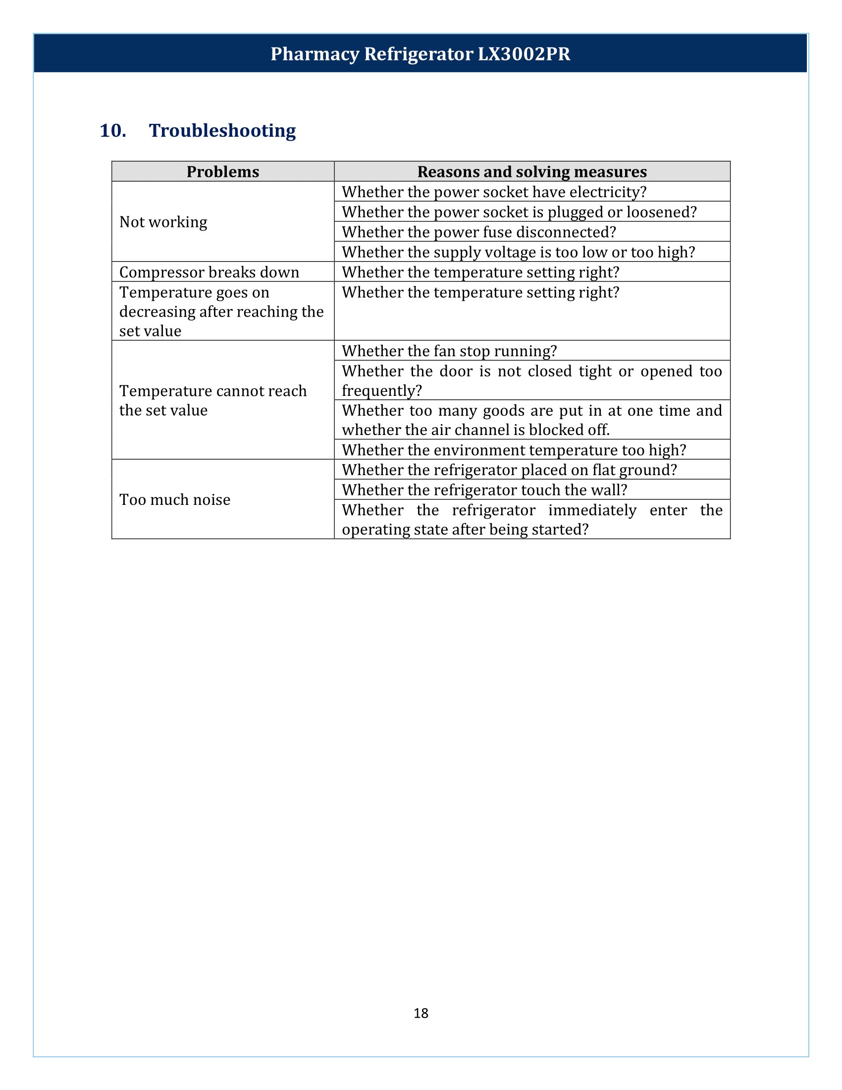 Pharmacy-Refrigerator-LX3002PR-19.png