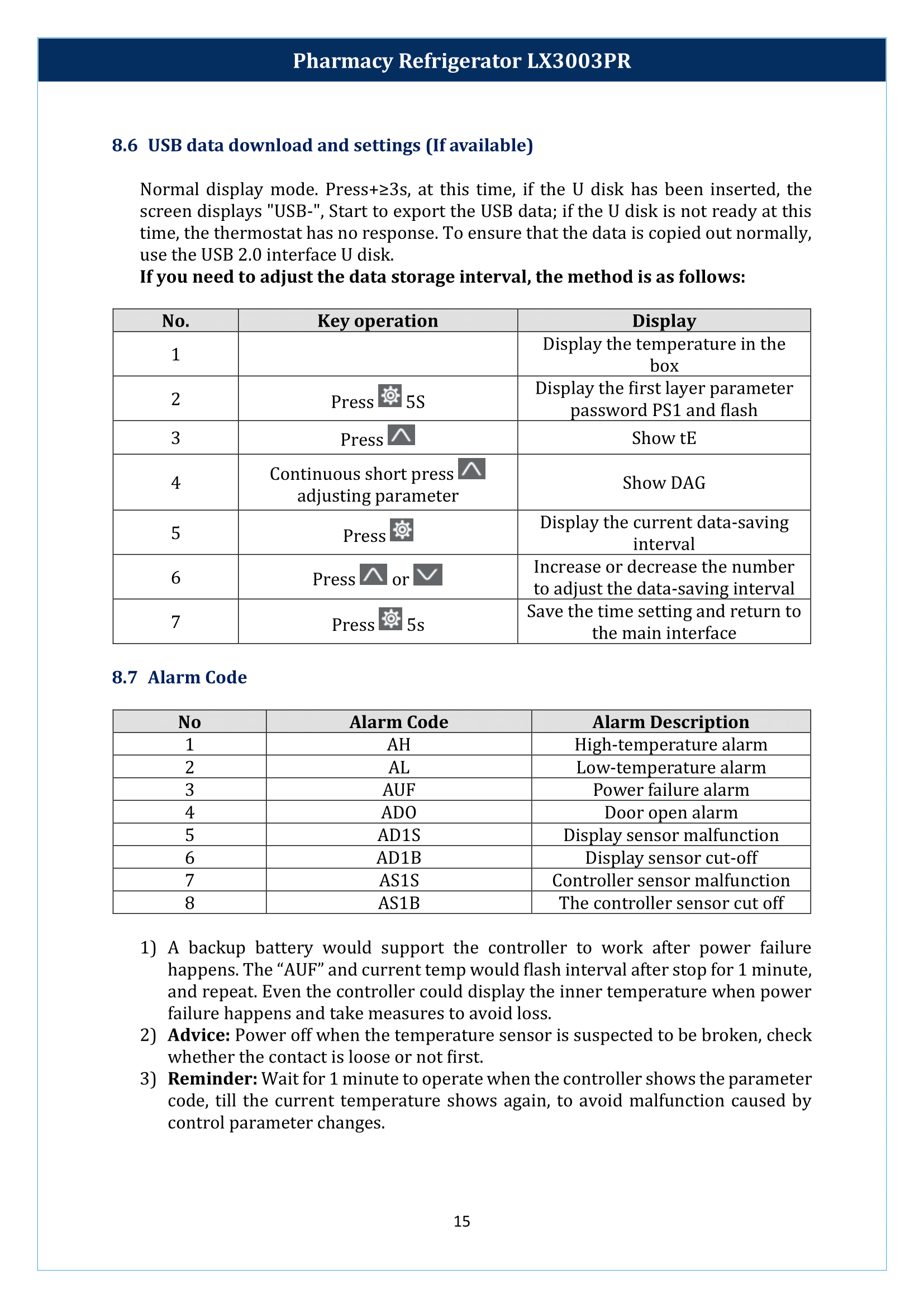 Pharmacy-Refrigerator-LX3003PR-16.png