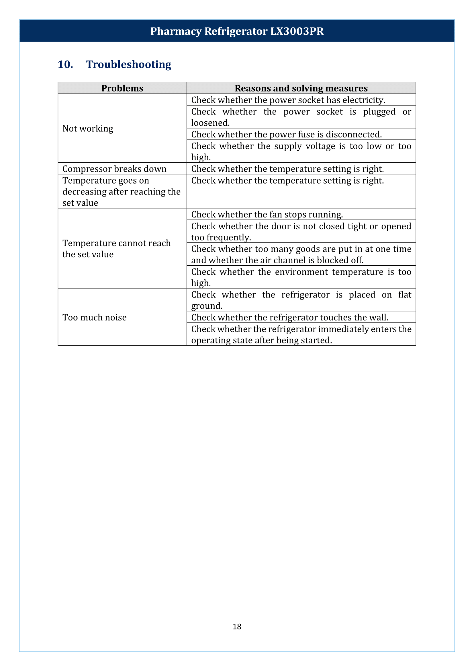 Pharmacy-Refrigerator-LX3003PR-19.png