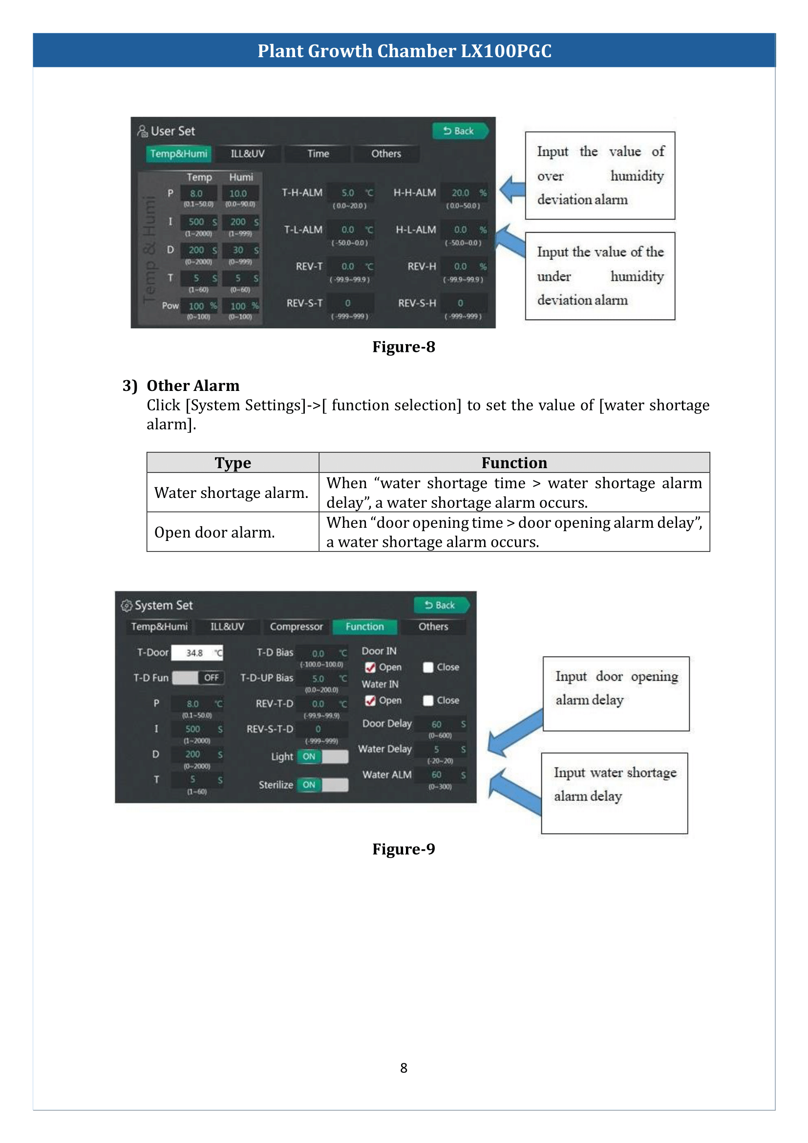 Plant-Growth-Chamber-LX100PGC-09.png
