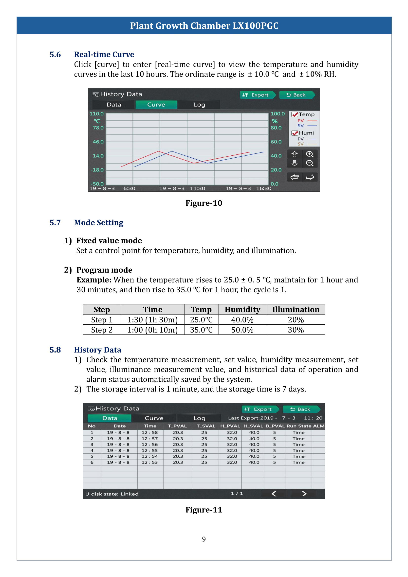 Plant-Growth-Chamber-LX100PGC-10.png