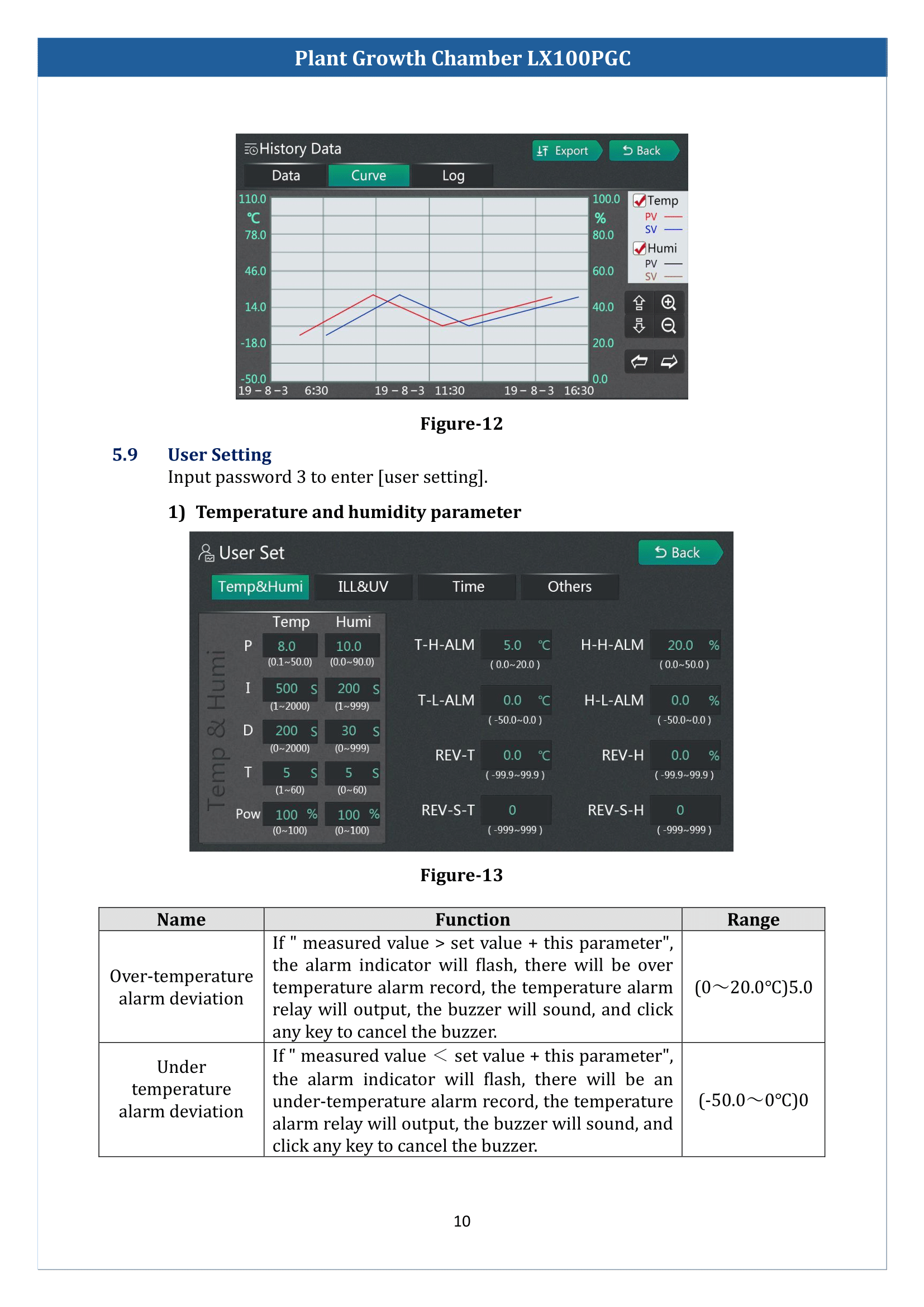 Plant-Growth-Chamber-LX100PGC-11.png
