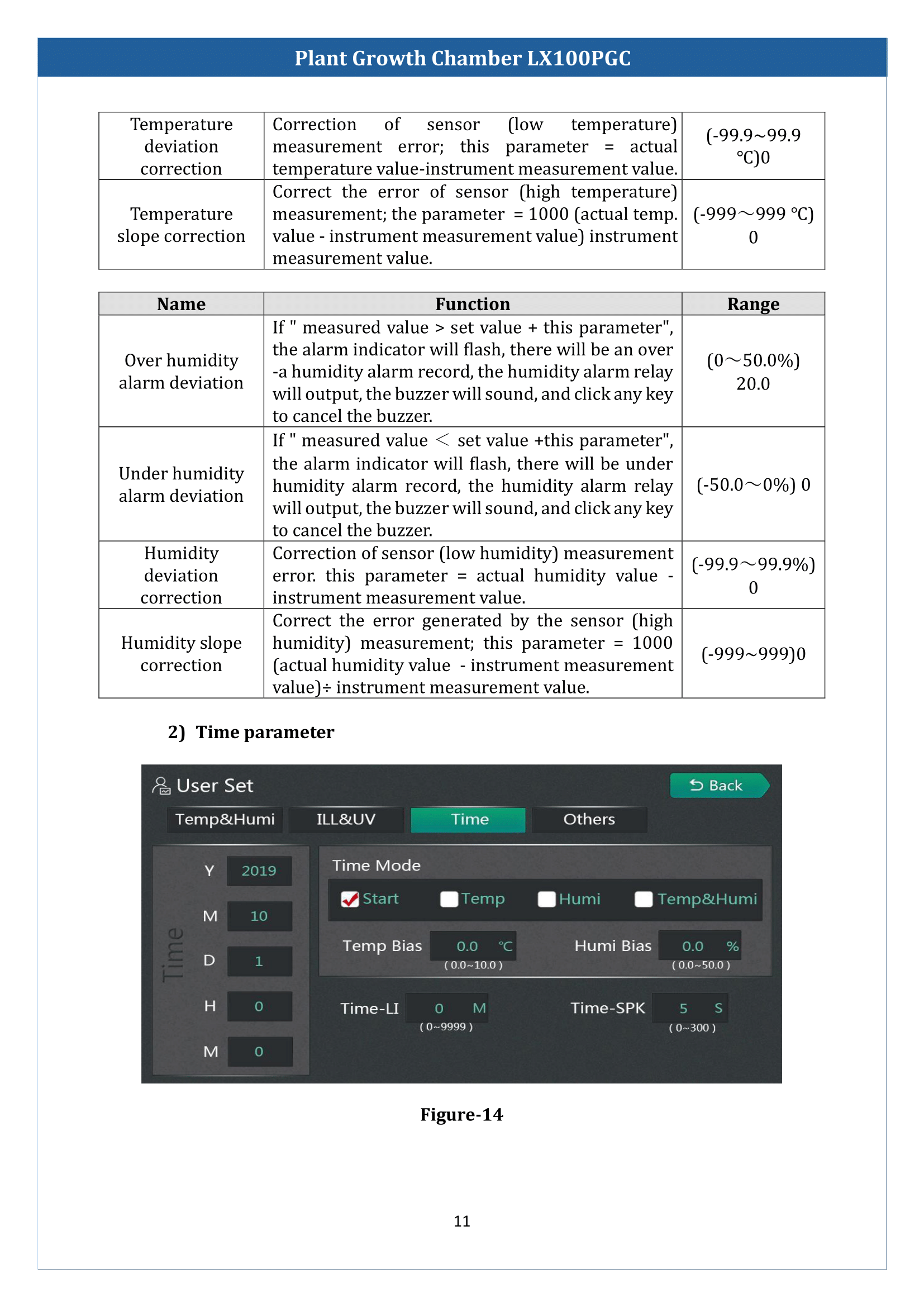 Plant-Growth-Chamber-LX100PGC-12.png