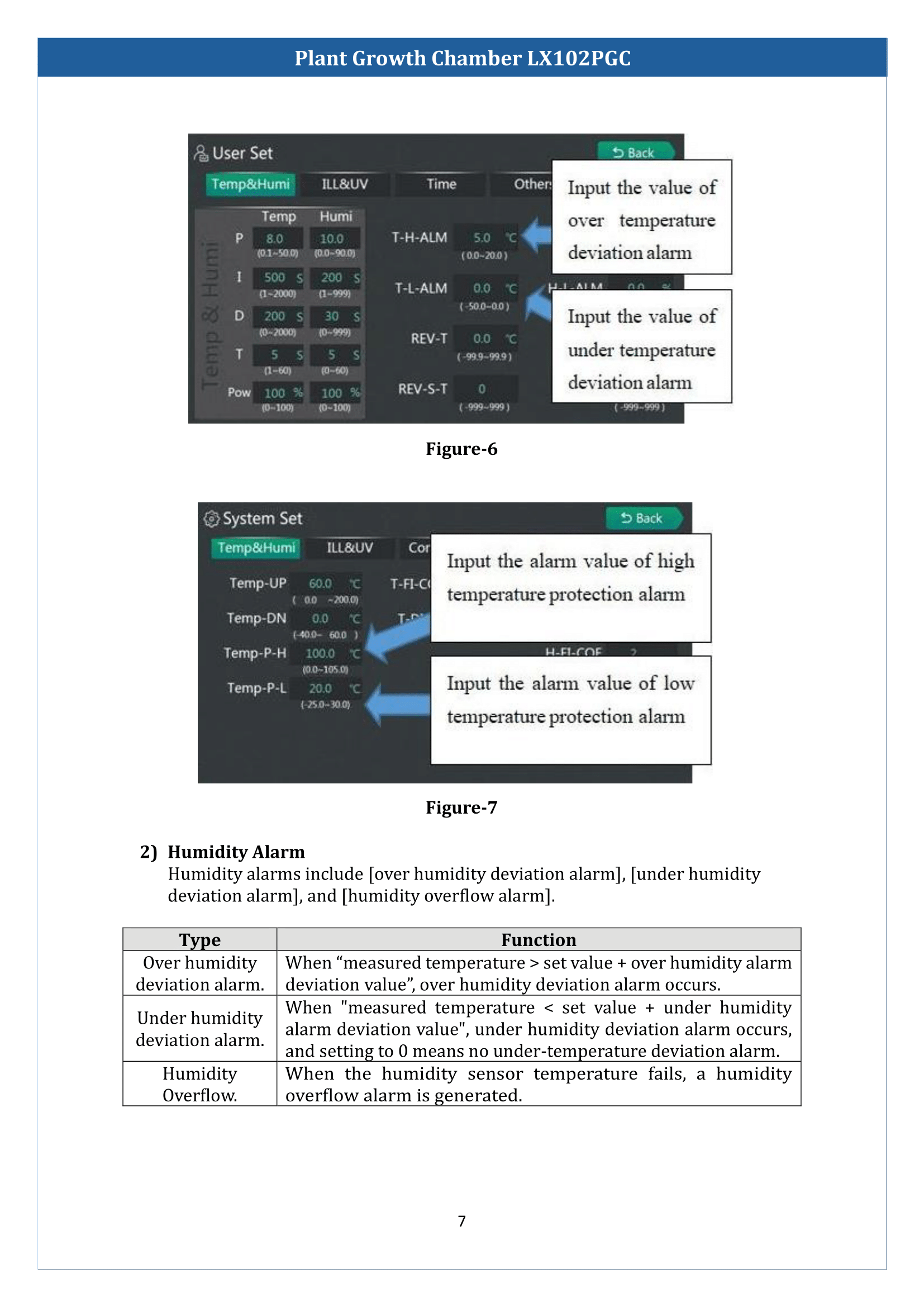 Plant-Growth-Chamber-LX102PGC-08.png
