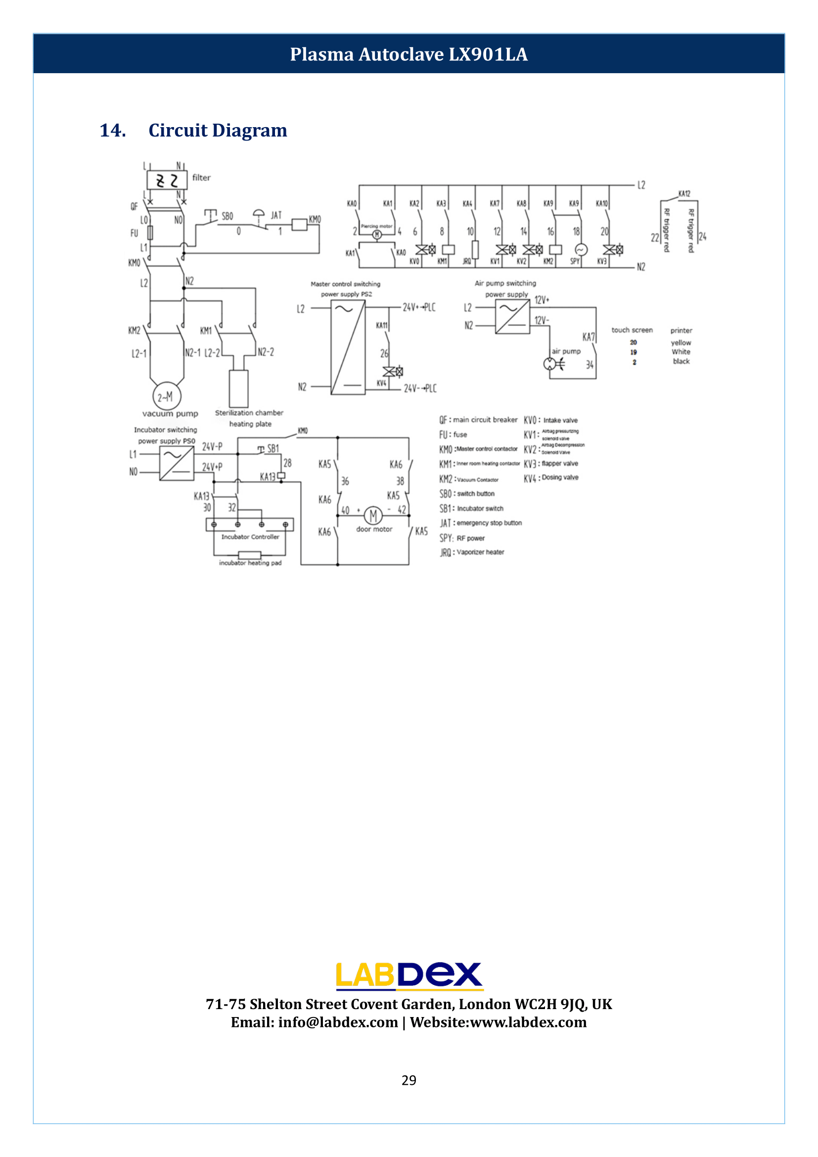 Plasma-Autoclave-LX901LA-30.png