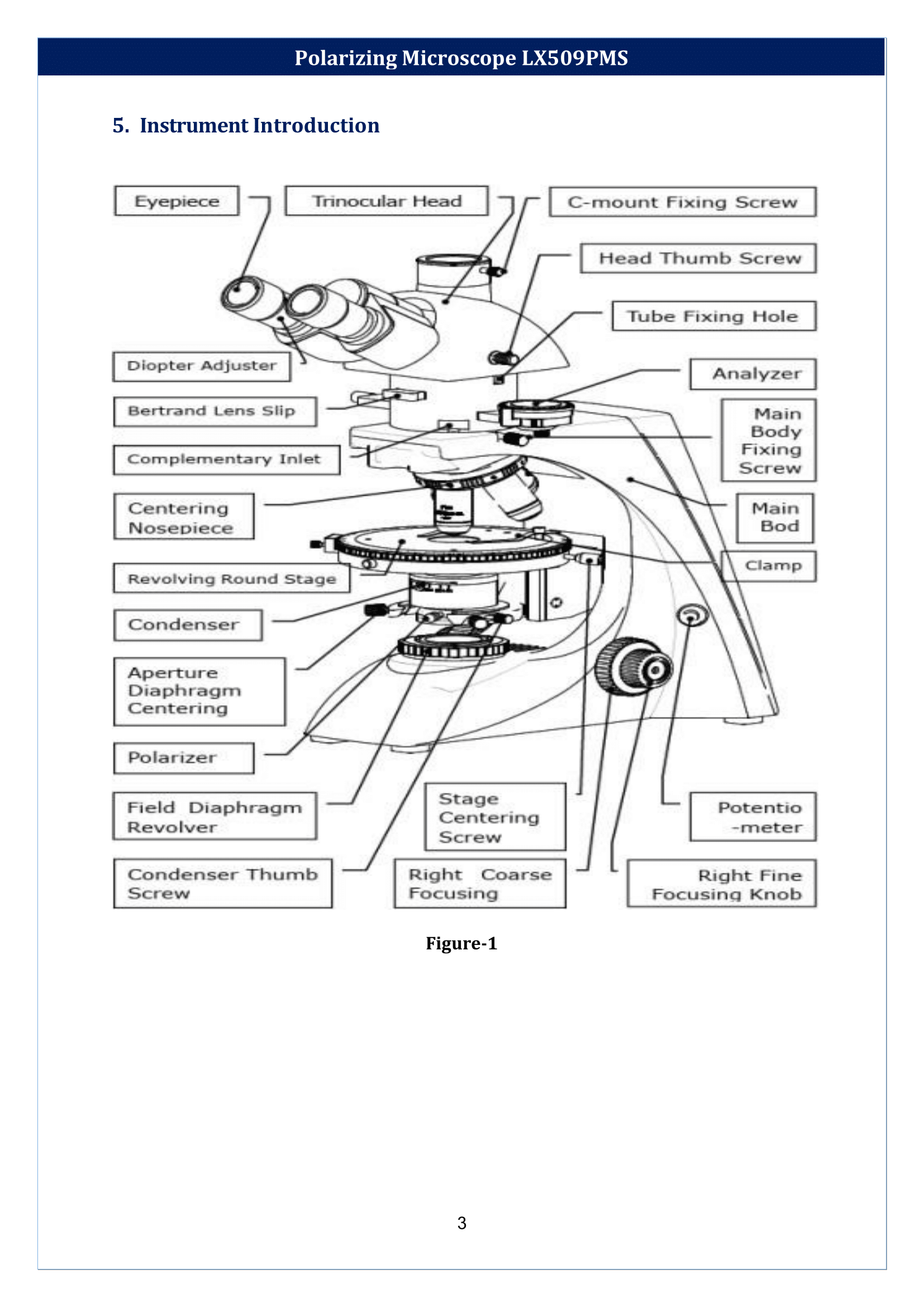 Polarizing-Microscope-LX509PMS-04.png