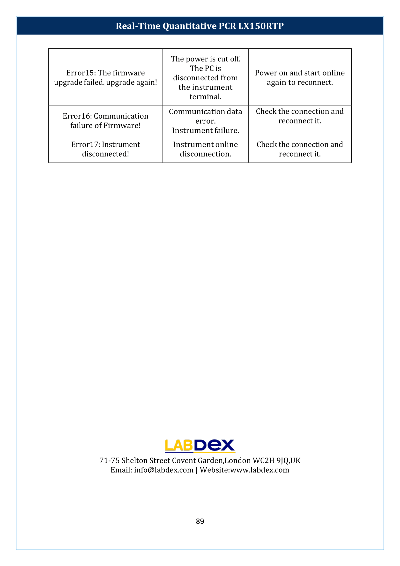 Real-Time-Quantitative-PCR-LX150RTP-90.png