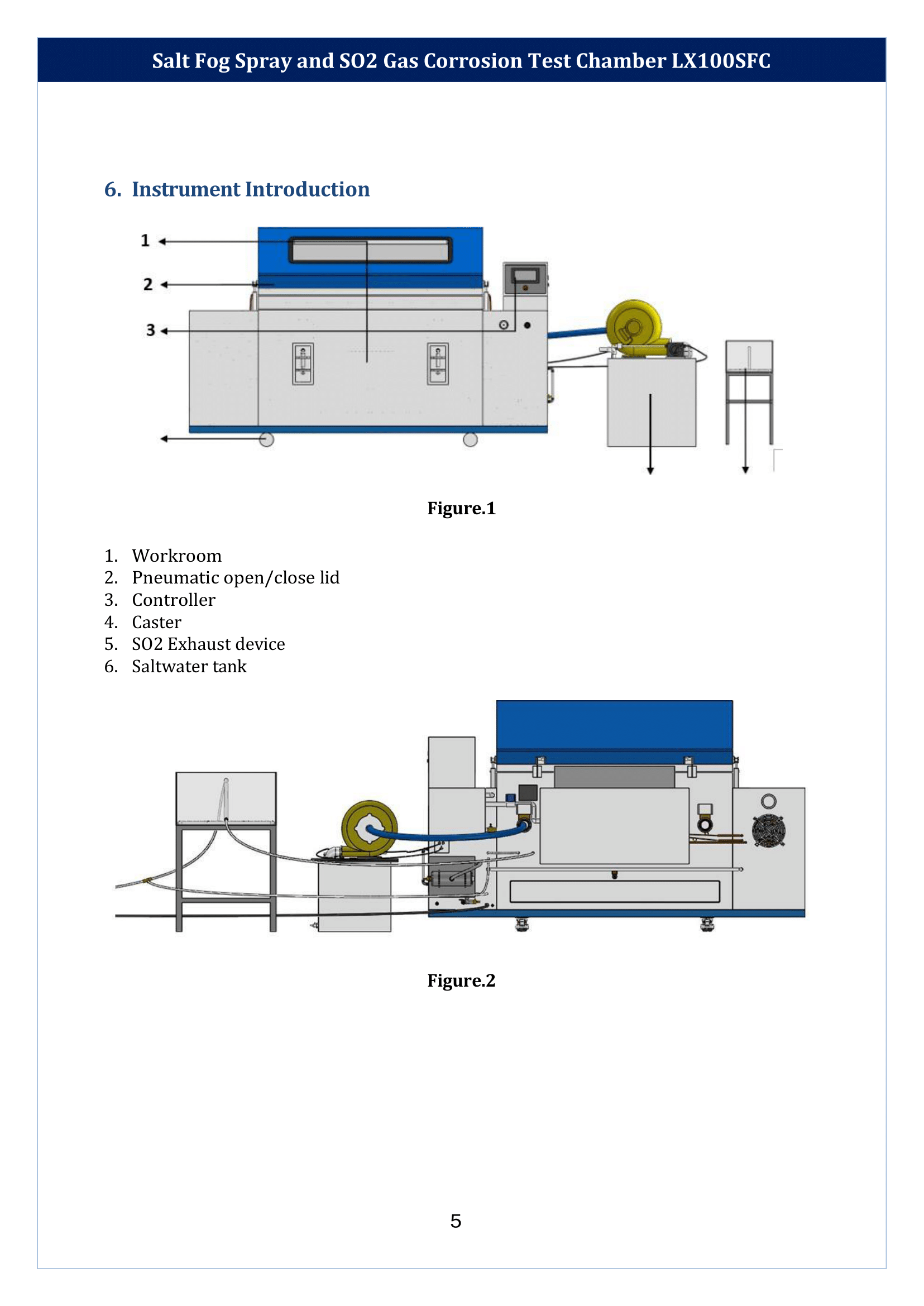 Salt-Fog-Spray-and-SO2-Gas-Corrosion-Test-Chamber-LX100SFC-06.png
