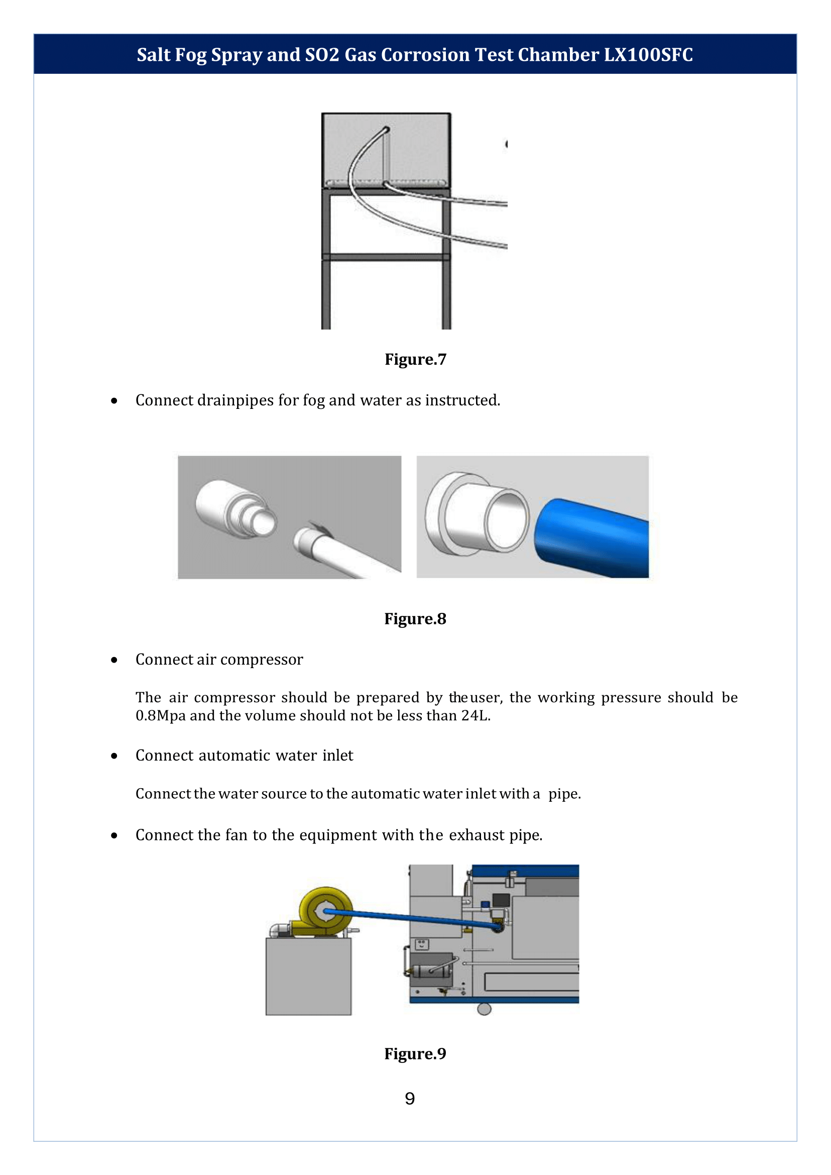 Salt-Fog-Spray-and-SO2-Gas-Corrosion-Test-Chamber-LX100SFC-10.png