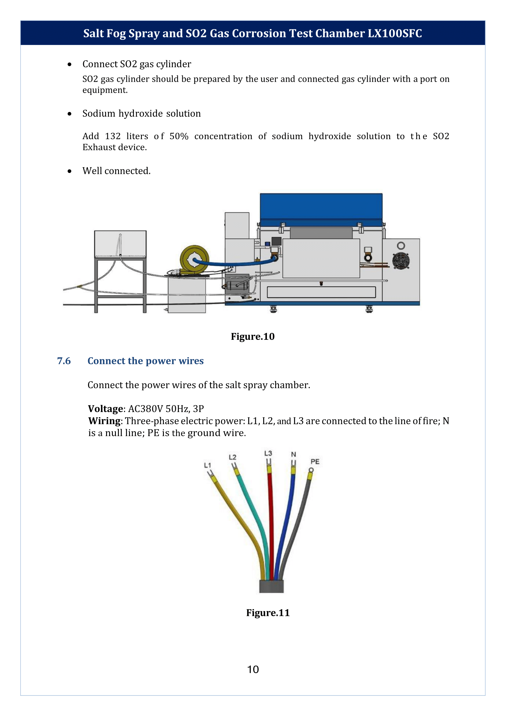 Salt-Fog-Spray-and-SO2-Gas-Corrosion-Test-Chamber-LX100SFC-11.png