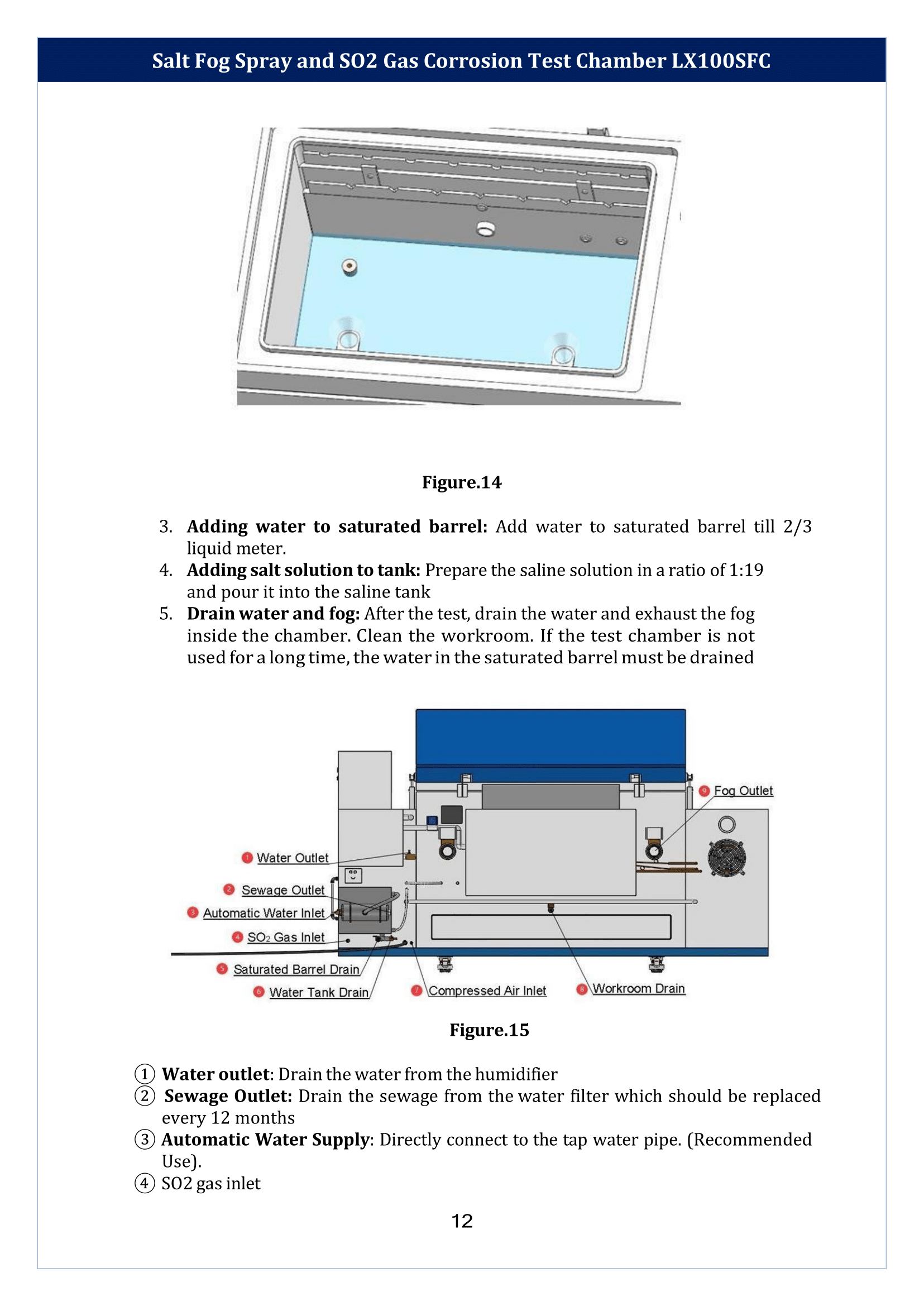 Salt-Fog-Spray-and-SO2-Gas-Corrosion-Test-Chamber-LX100SFC-13.png