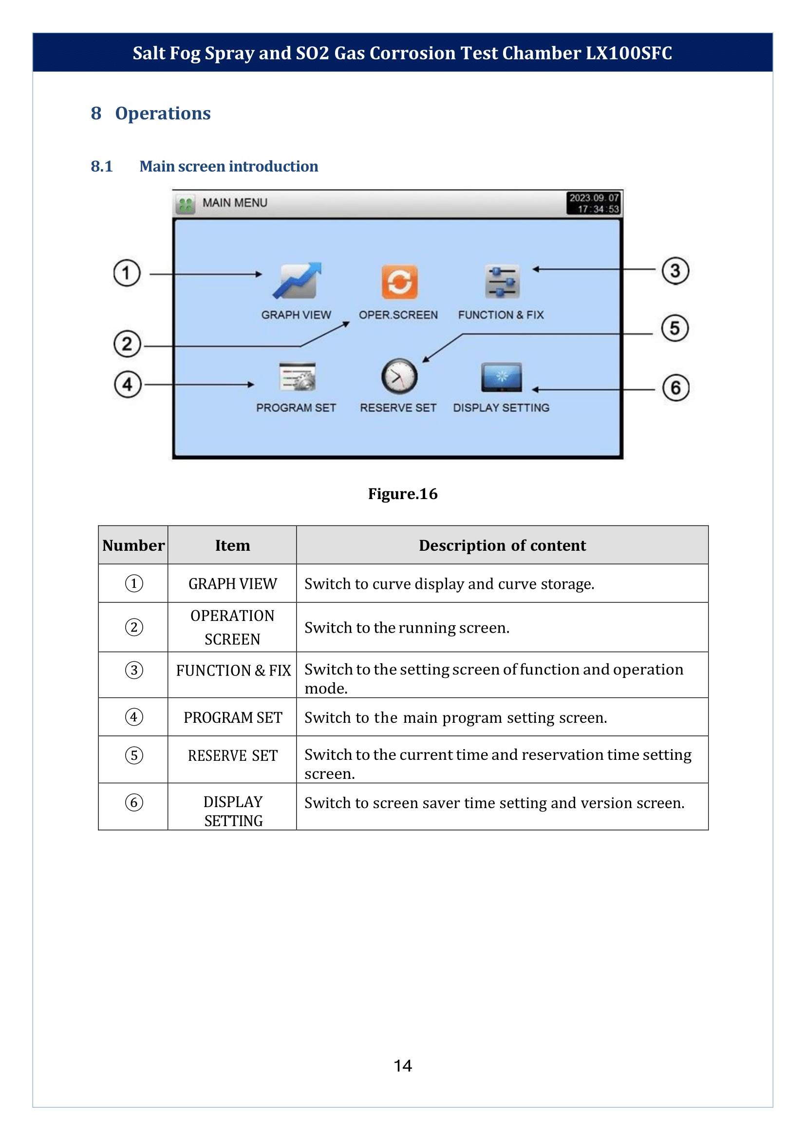 Salt-Fog-Spray-and-SO2-Gas-Corrosion-Test-Chamber-LX100SFC-15.png
