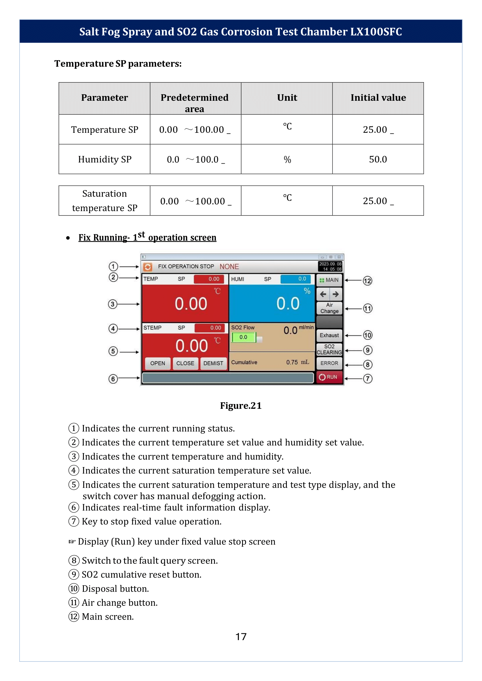 Salt-Fog-Spray-and-SO2-Gas-Corrosion-Test-Chamber-LX100SFC-18.png