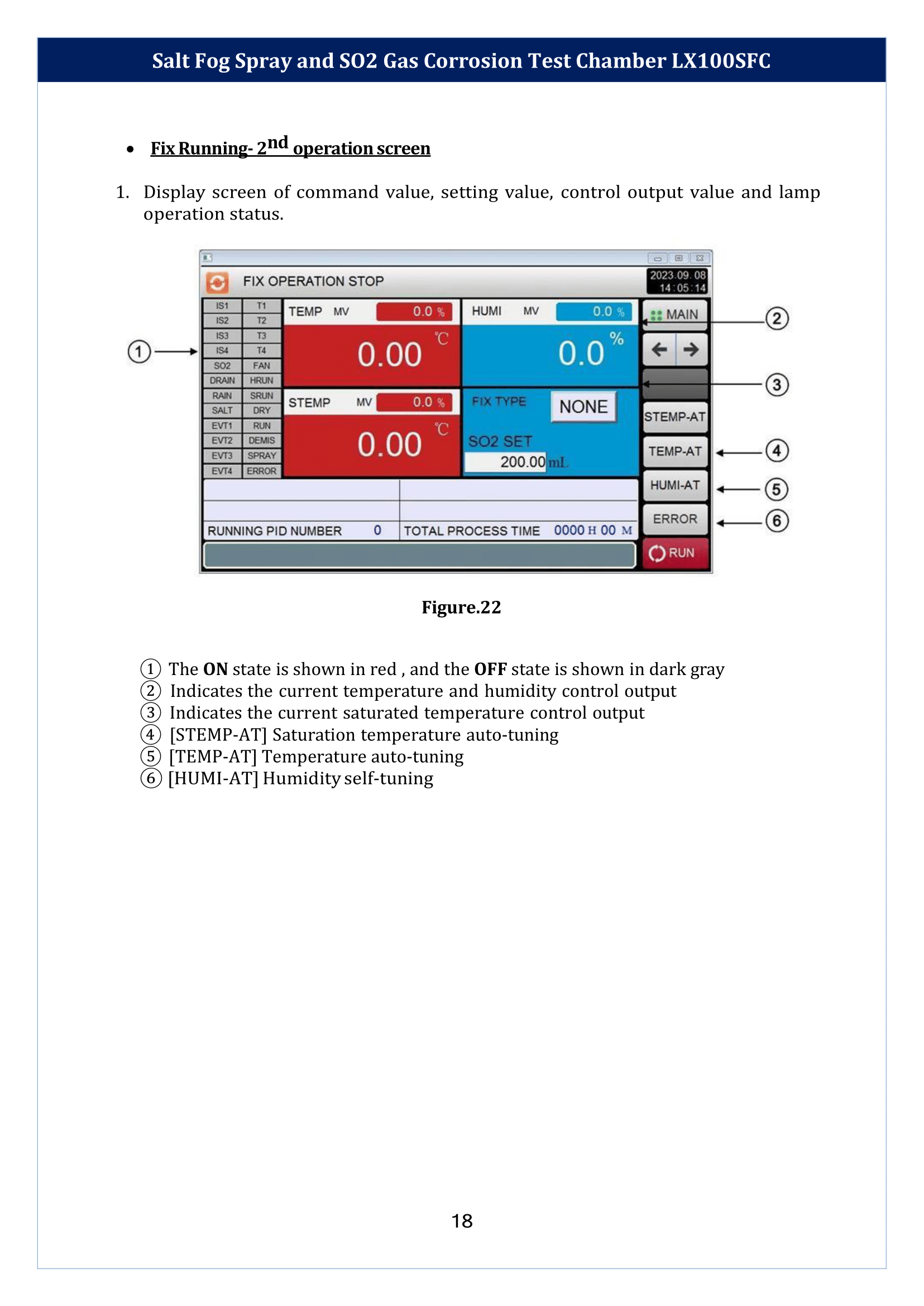 Salt-Fog-Spray-and-SO2-Gas-Corrosion-Test-Chamber-LX100SFC-19.png