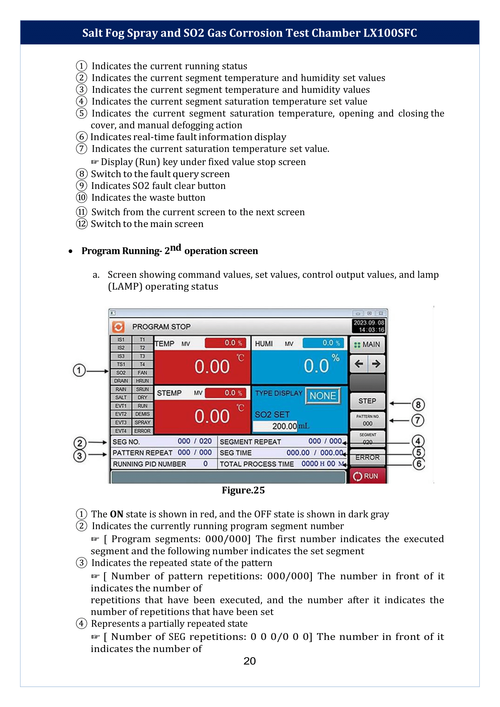 Salt-Fog-Spray-and-SO2-Gas-Corrosion-Test-Chamber-LX100SFC-21.png