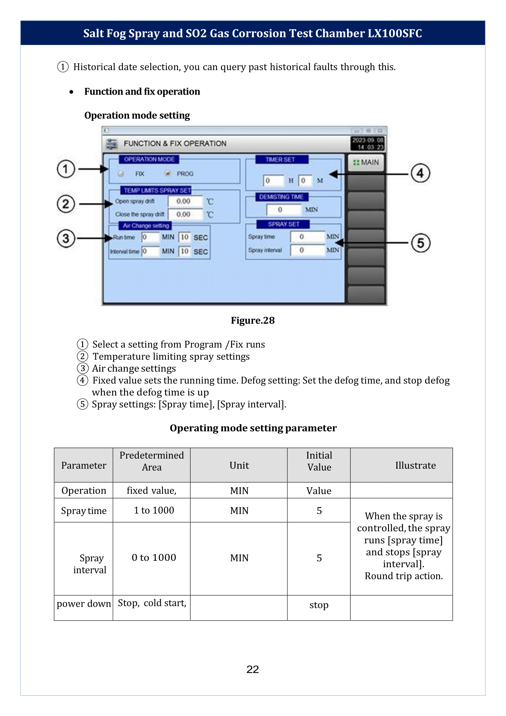 Salt-Fog-Spray-and-SO2-Gas-Corrosion-Test-Chamber-LX100SFC-23.png