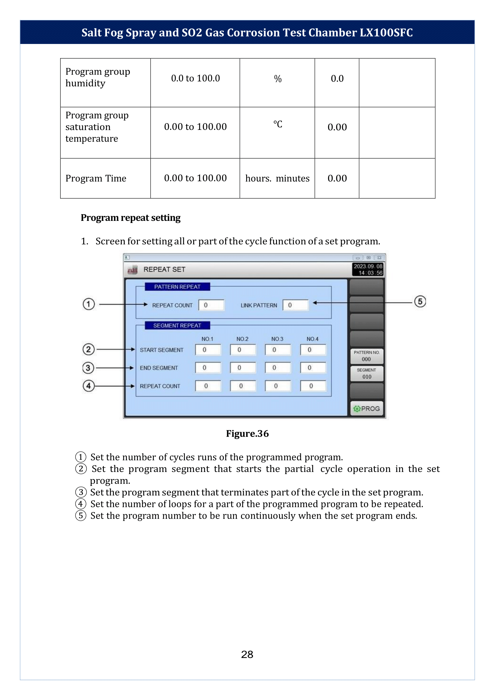 Salt-Fog-Spray-and-SO2-Gas-Corrosion-Test-Chamber-LX100SFC-29.png
