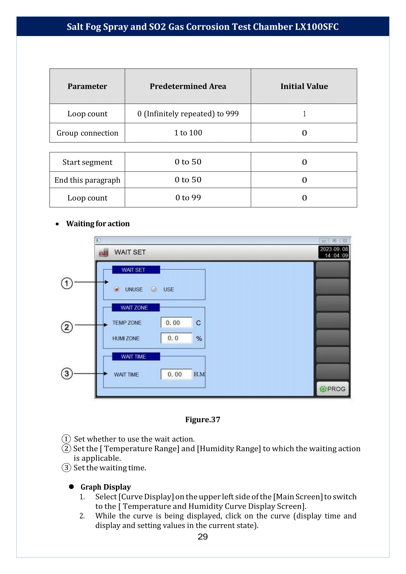 Salt-Fog-Spray-and-SO2-Gas-Corrosion-Test-Chamber-LX100SFC-30.png