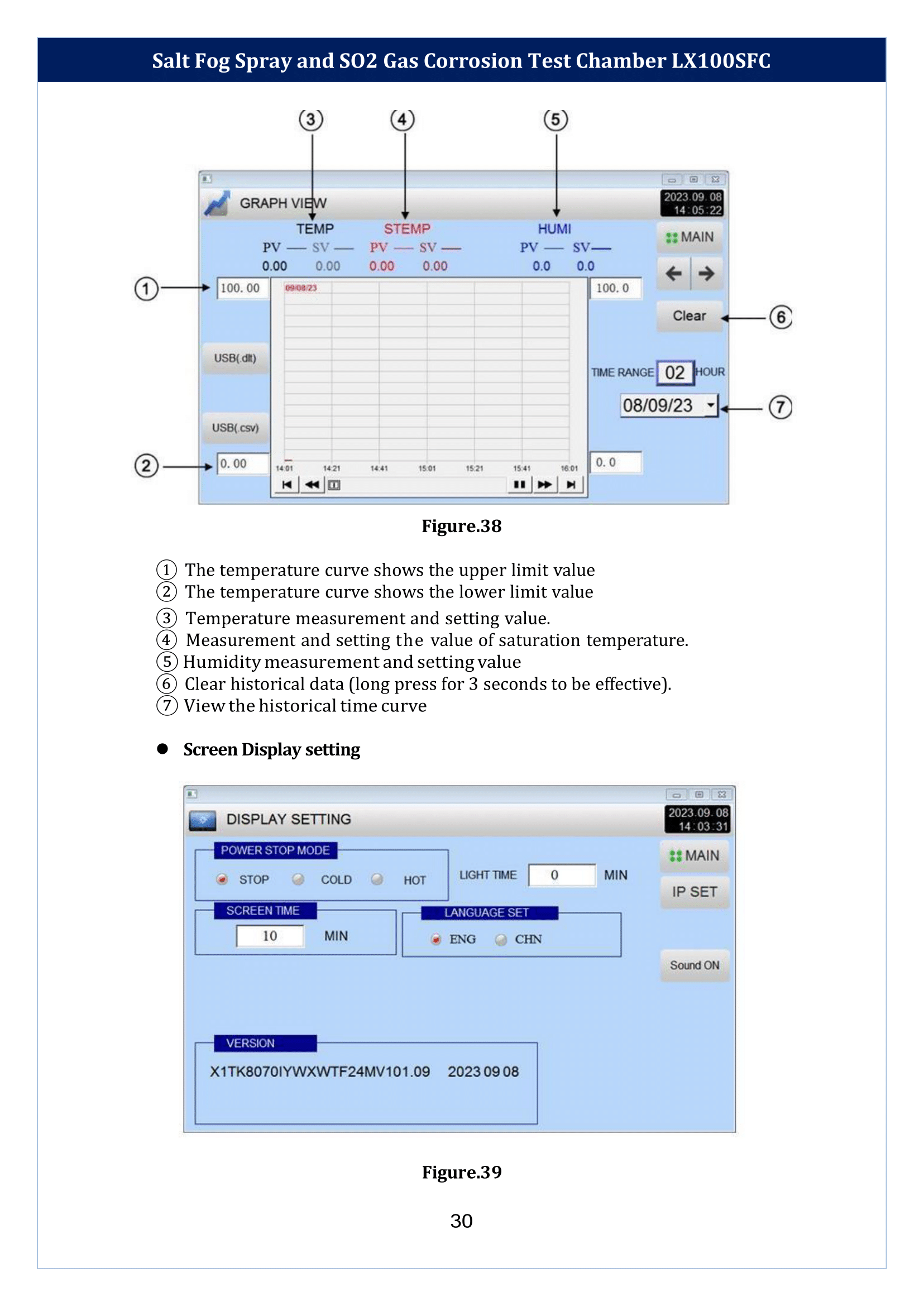 Salt-Fog-Spray-and-SO2-Gas-Corrosion-Test-Chamber-LX100SFC-31.png