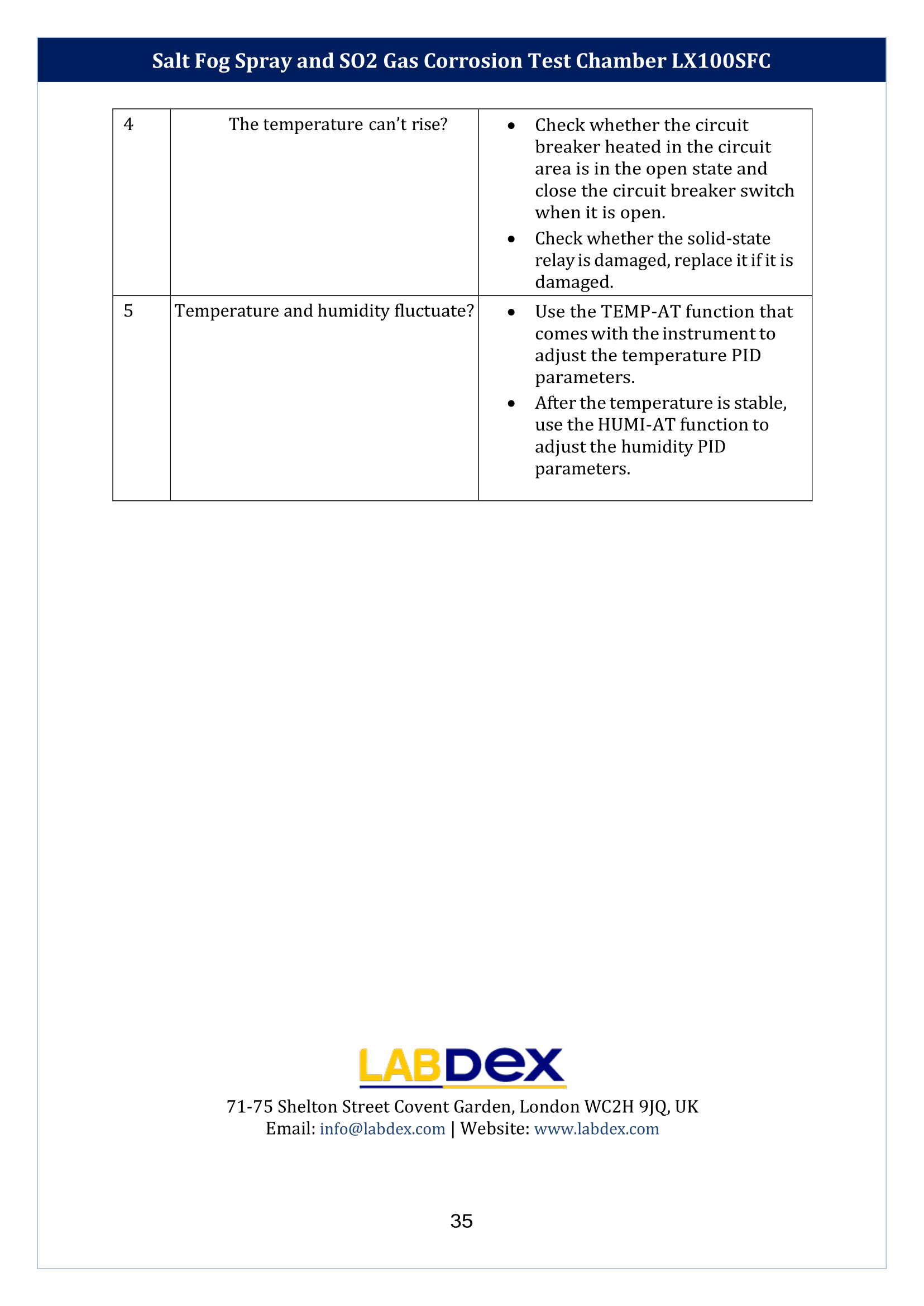 Salt-Fog-Spray-and-SO2-Gas-Corrosion-Test-Chamber-LX100SFC-36.png