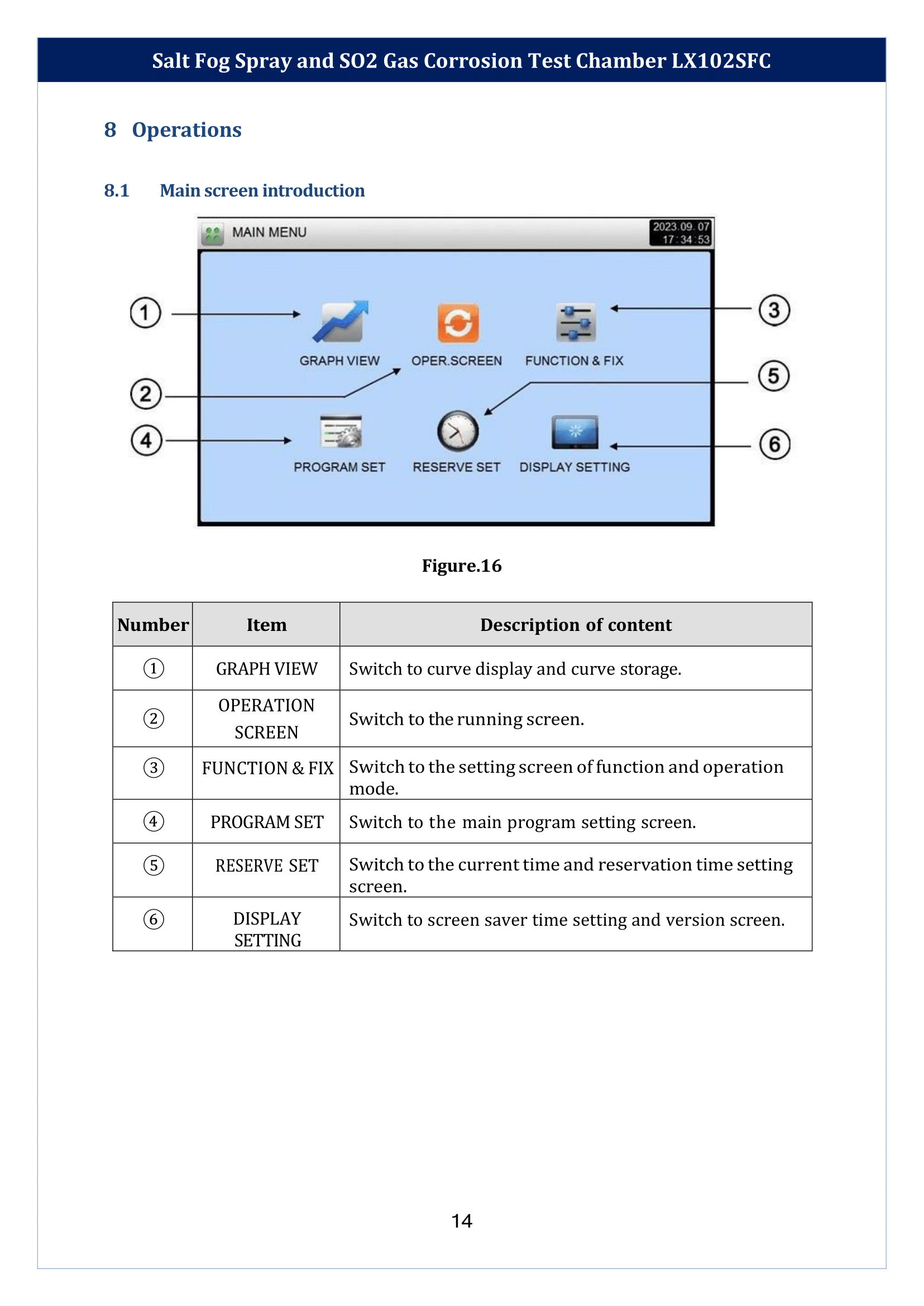 Salt-Fog-Spray-and-SO2-Gas-Corrosion-Test-Chamber-LX102SFC-15.png
