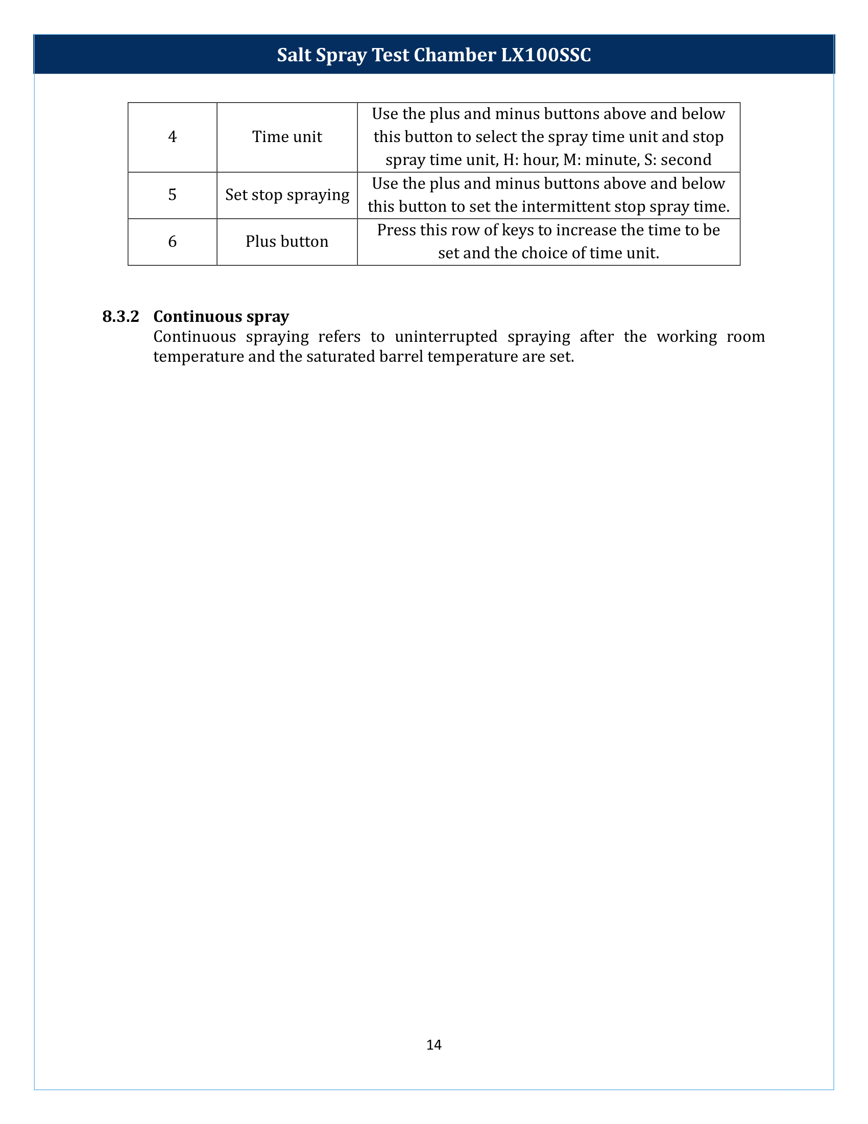 Salt-Spray-Test-Chamber-LX100SSC-15.png