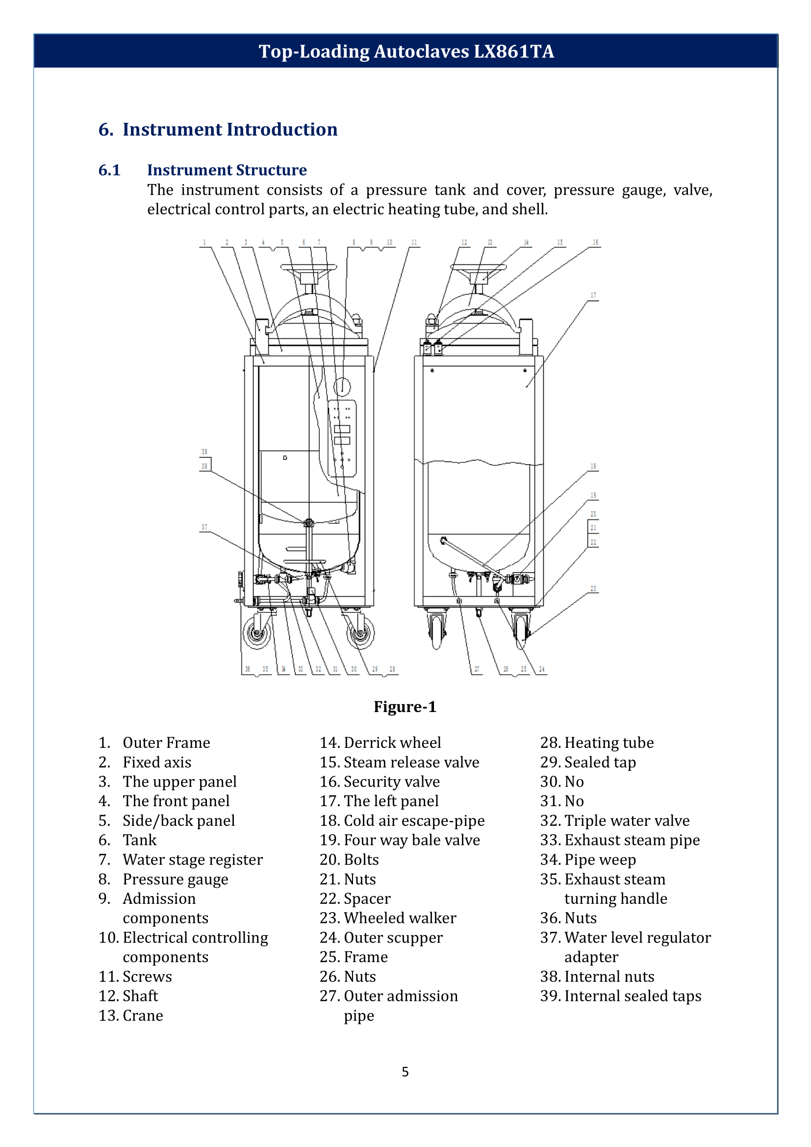 Top-Loading-Autoclaves-LX861TA-06.png