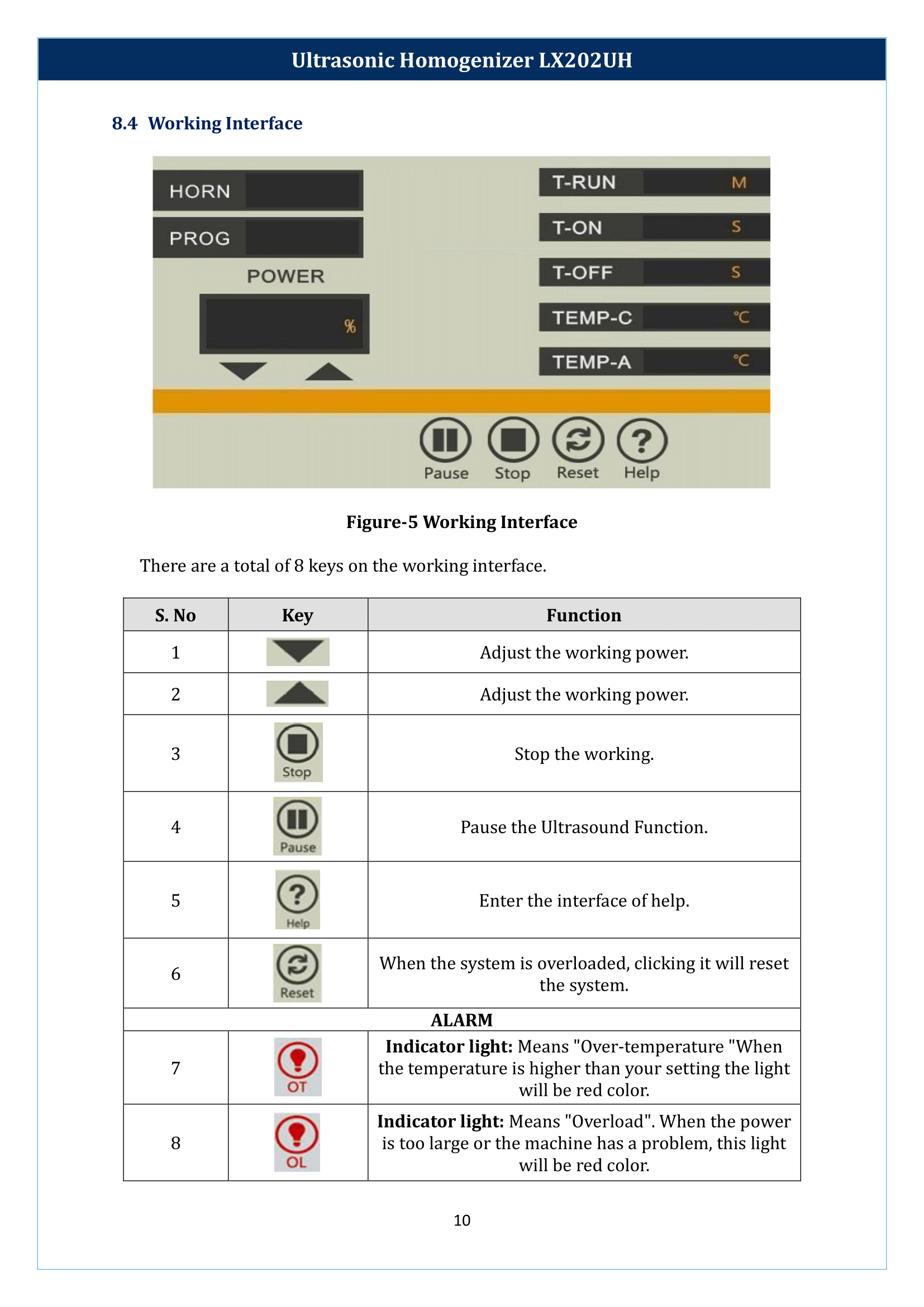Ultrasonic-Homogenizer-LX202UH-11.png