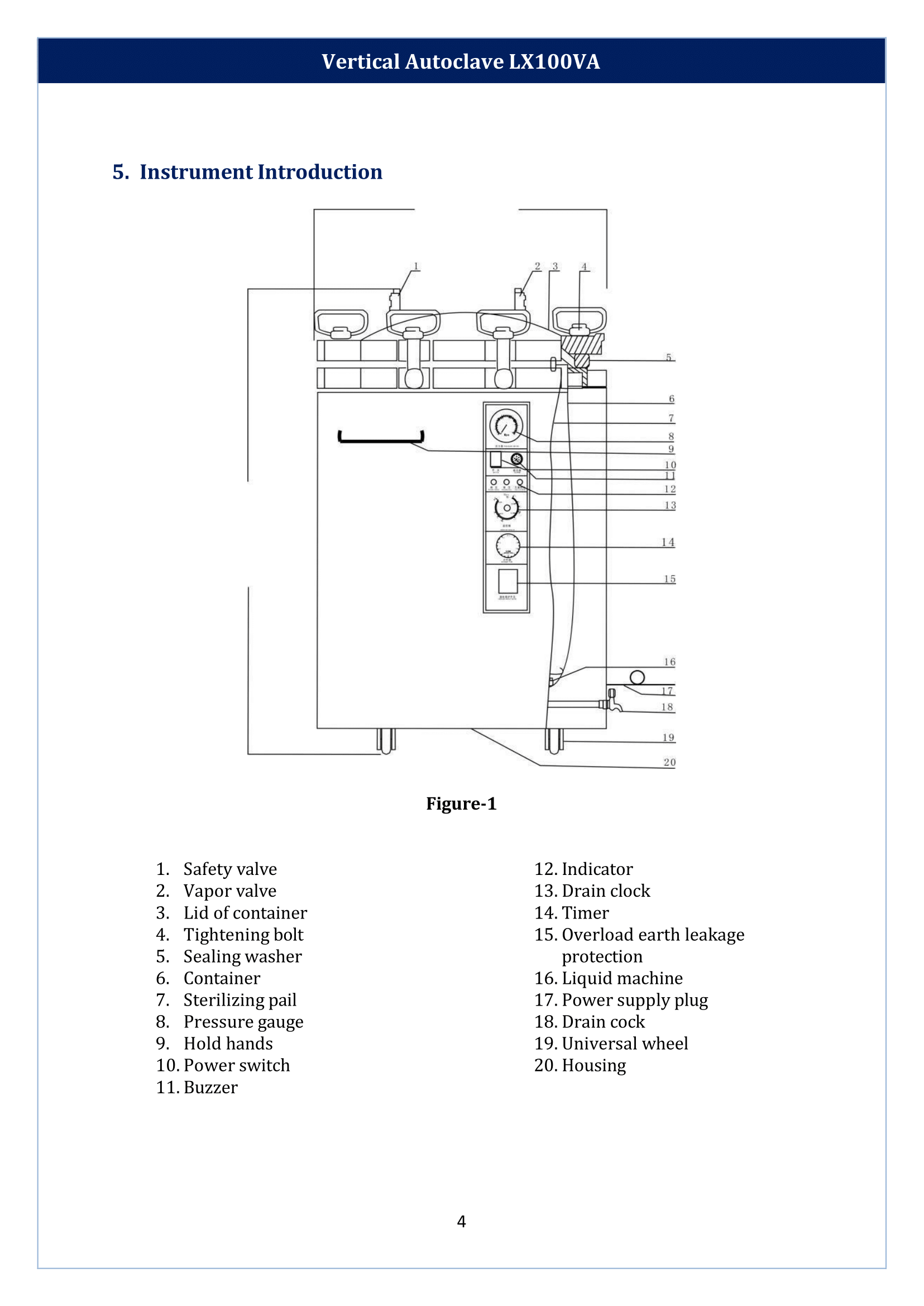 Vertical-Autoclave-LX100VA-5.png