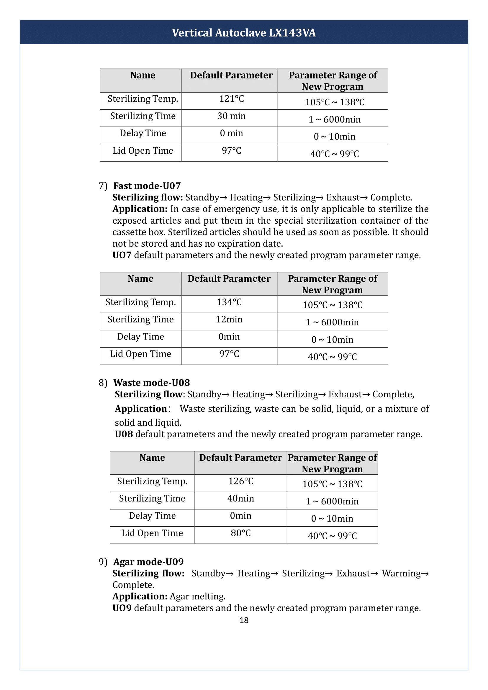 Vertical-Autoclave-LX143VA-19.png