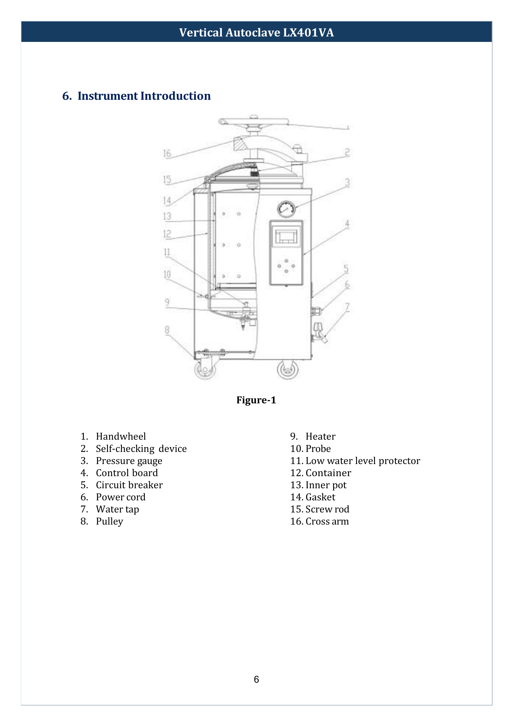 Vertical-Autoclave-LX401VA-07.png