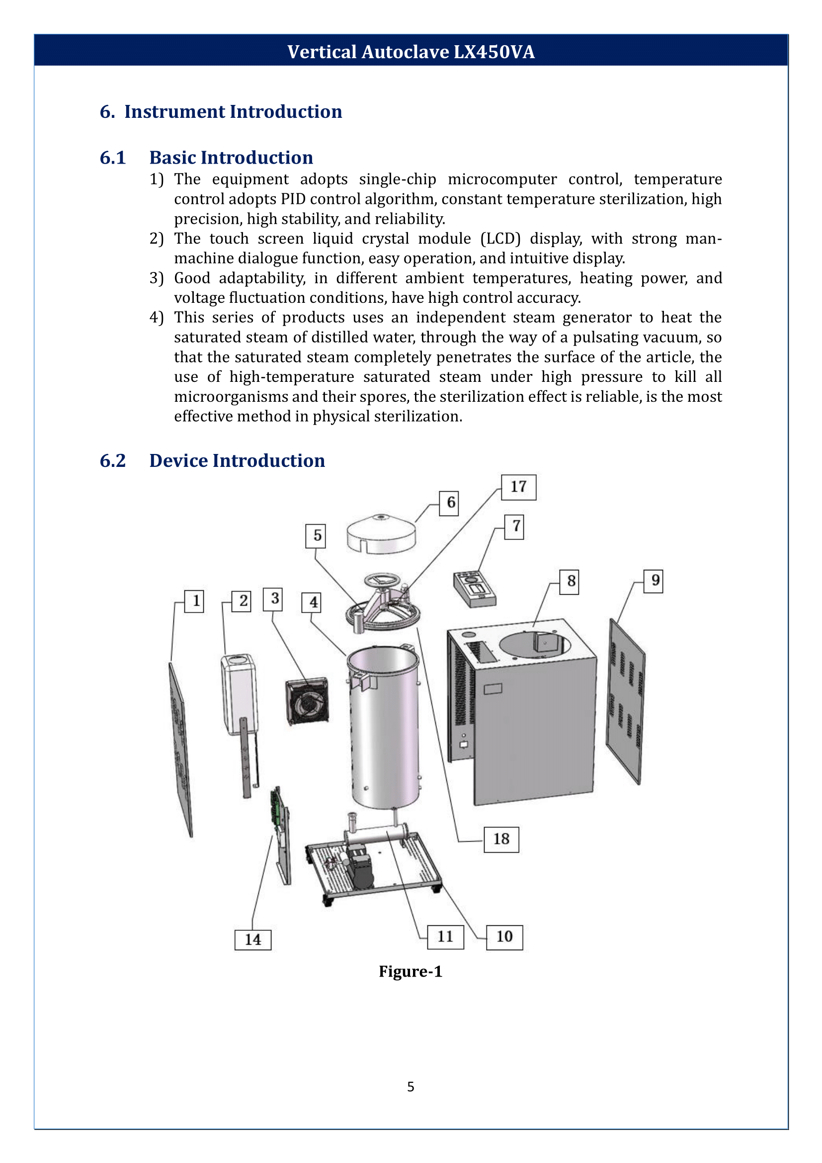Vertical-Autoclave-LX450VA-06.png