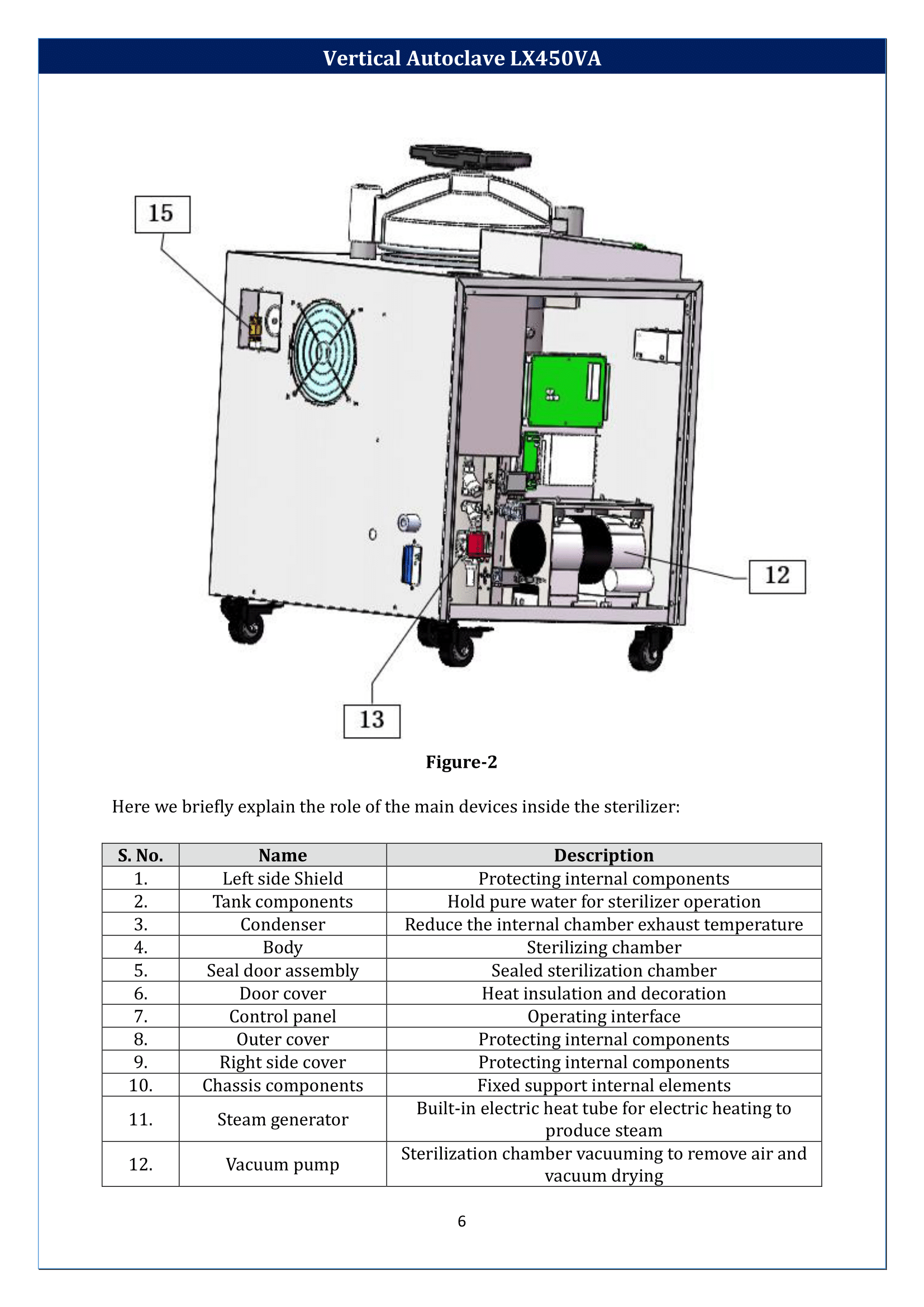 Vertical-Autoclave-LX450VA-07.png