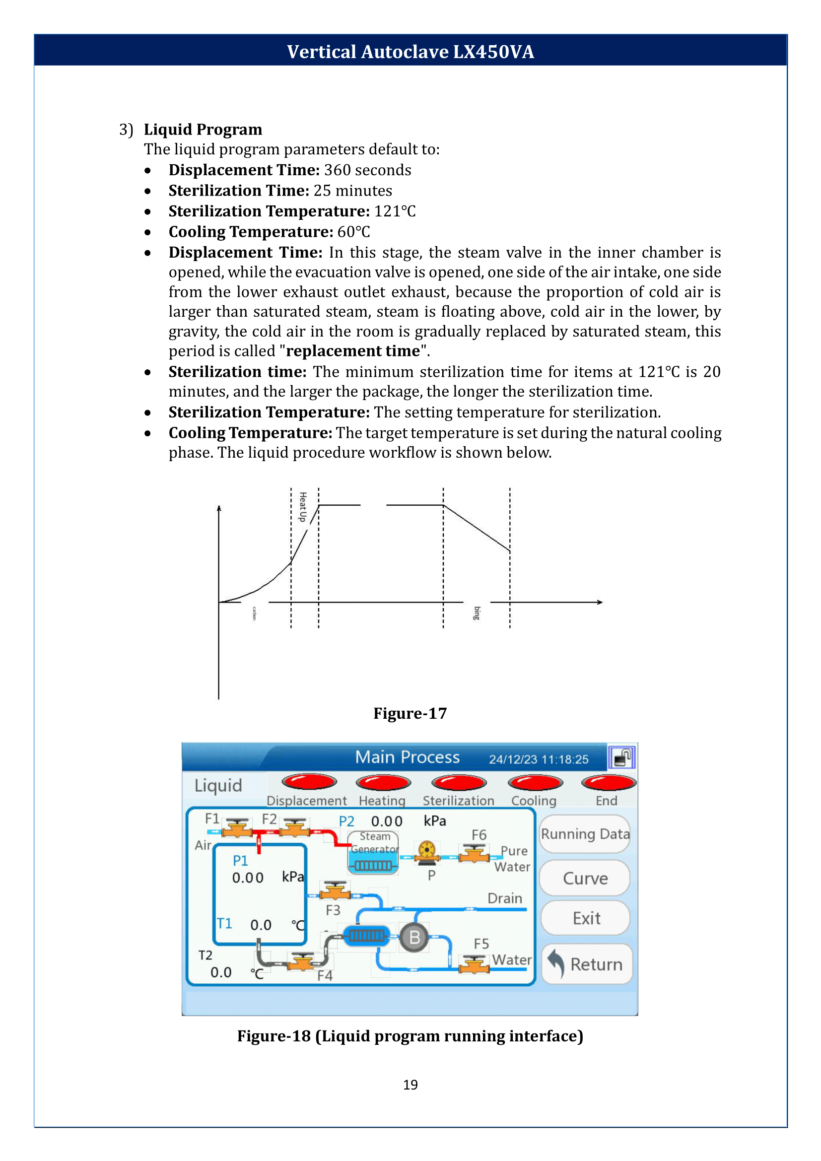 Vertical-Autoclave-LX450VA-20.png