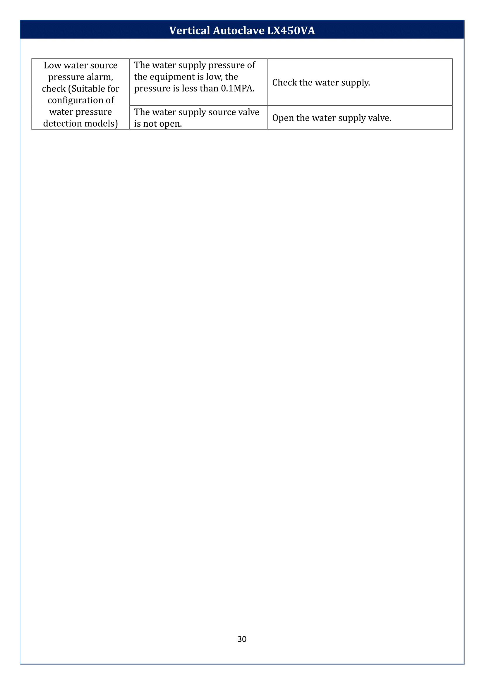 Vertical-Autoclave-LX450VA-31.png