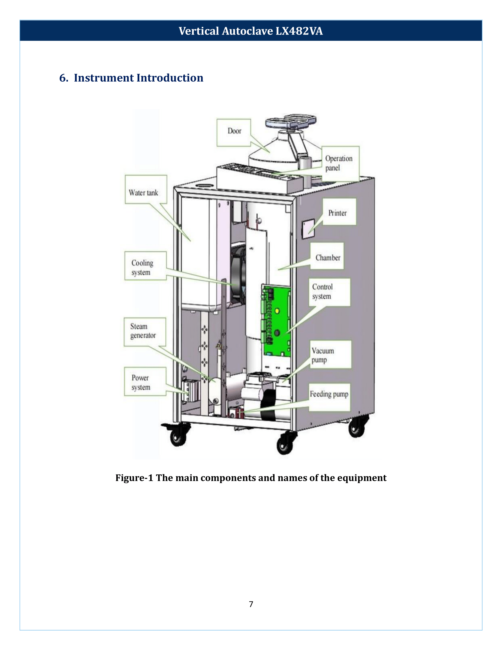 Vertical-Autoclave-LX482VA-08.png