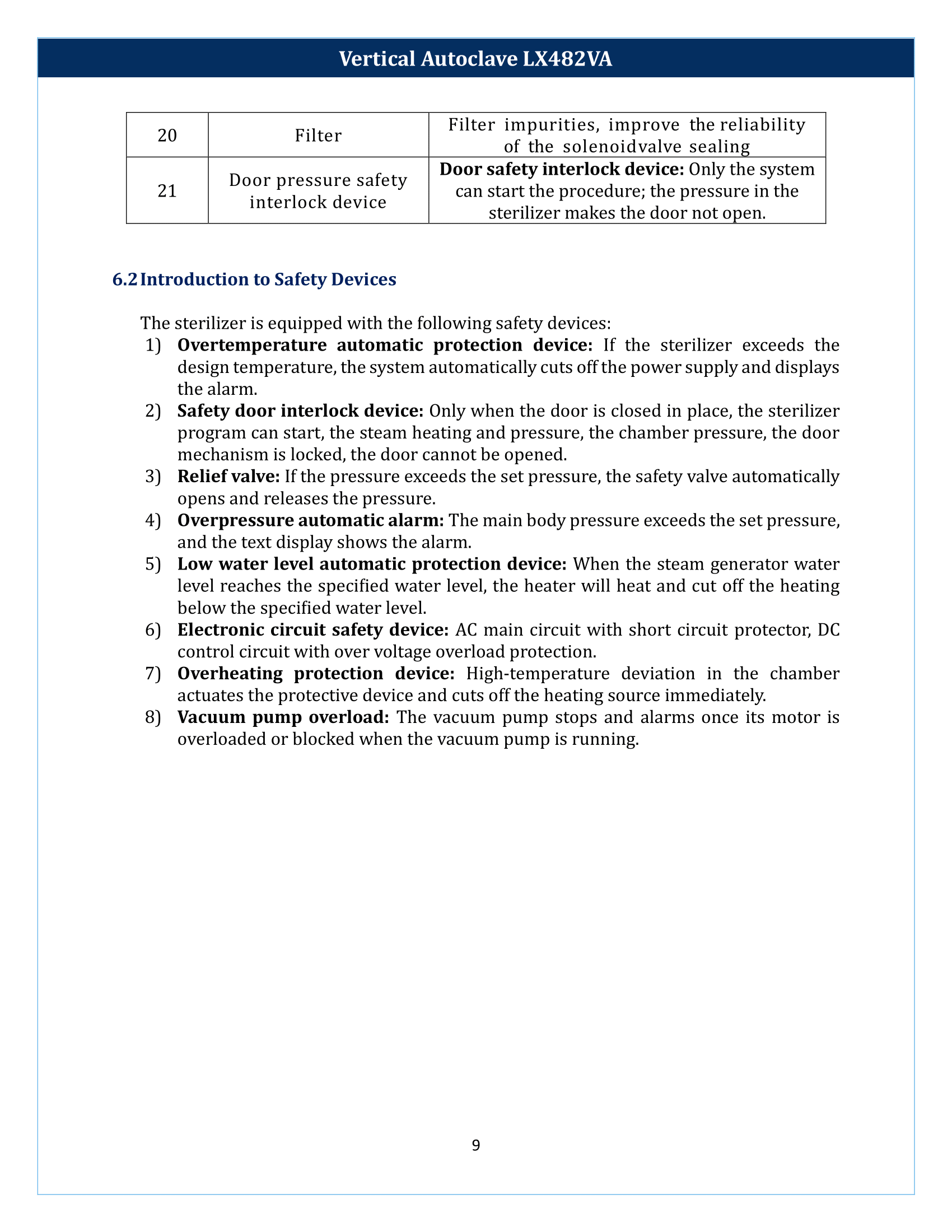 Vertical-Autoclave-LX482VA-10.png